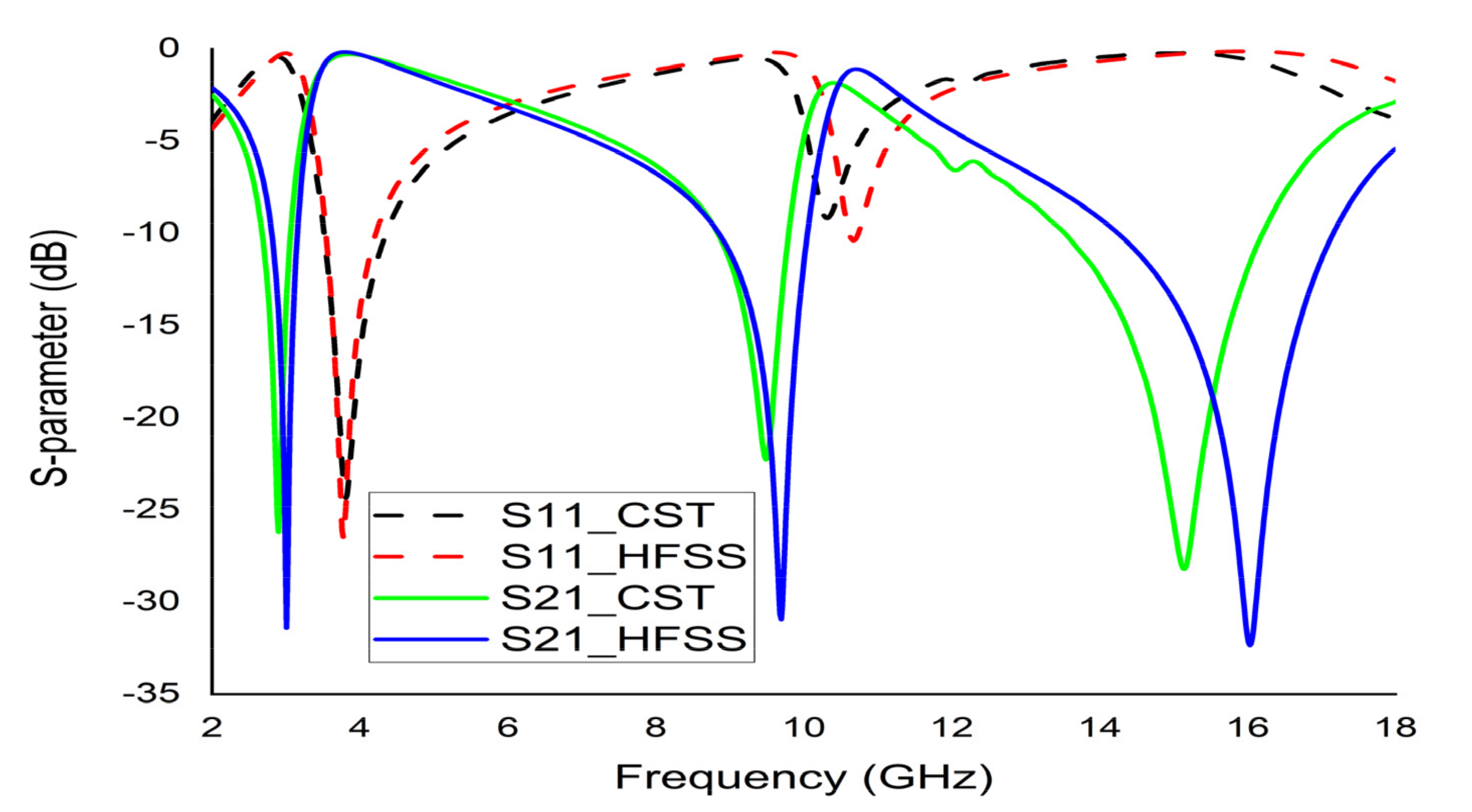 Micromachines 12 00878 g017
