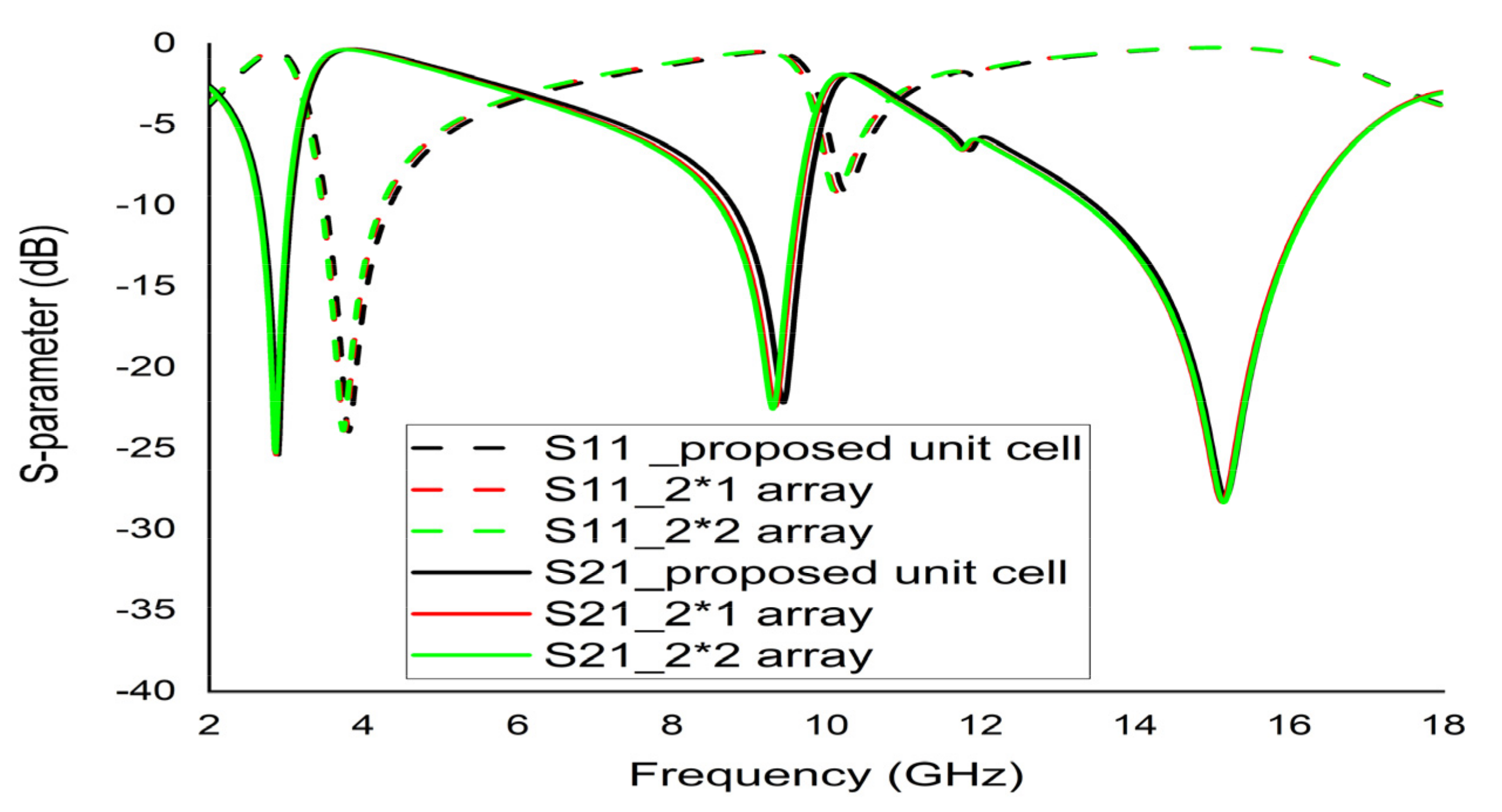 Micromachines 12 00878 g019