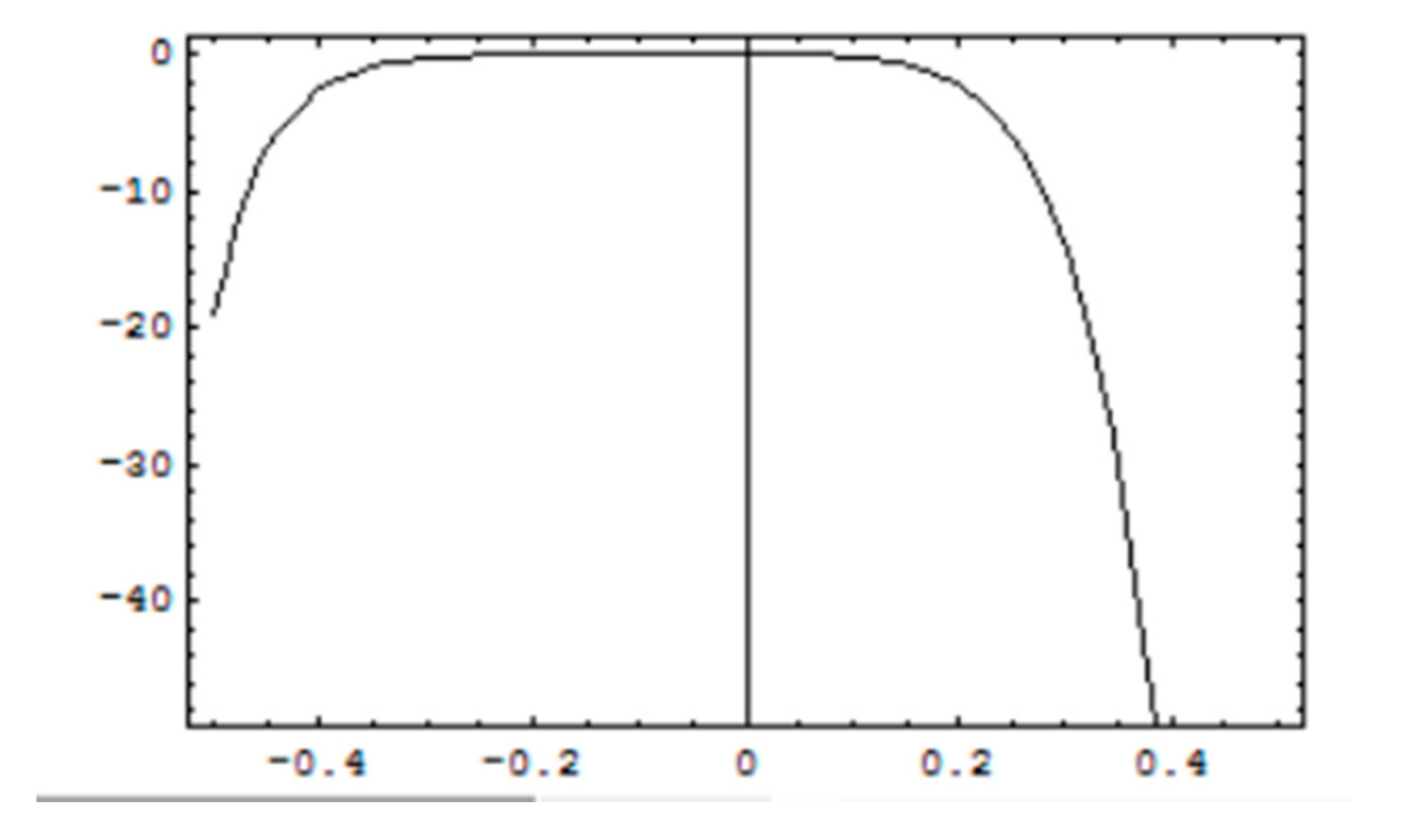 Micromachines 12 00887 g006