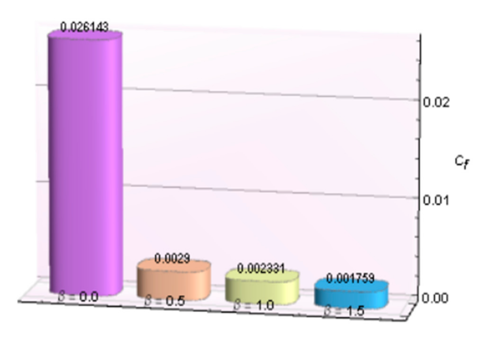 Micromachines 12 00887 g019