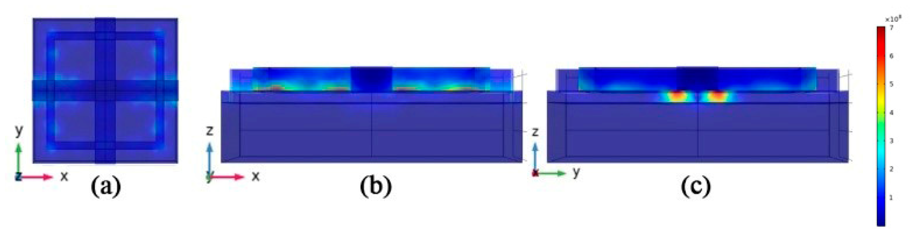 Micromachines 12 00909 g004