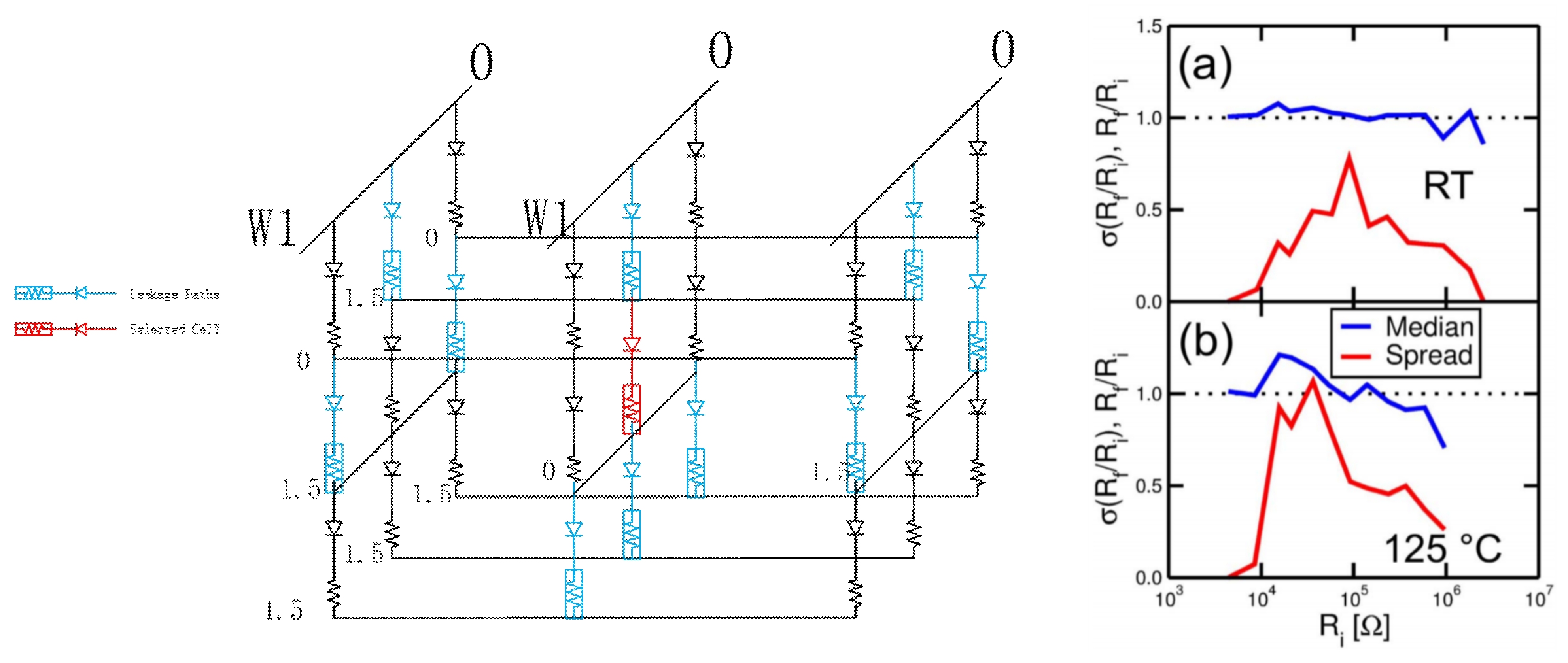 Micromachines 12 00913 g002