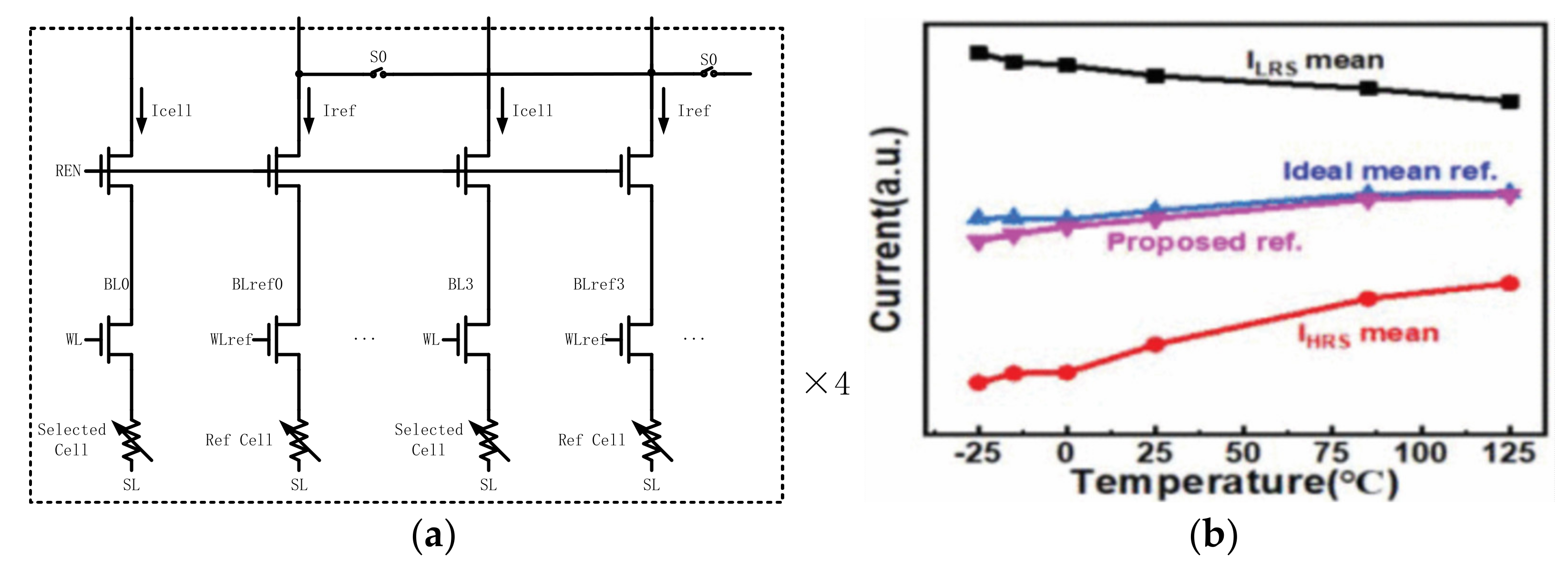 Micromachines 12 00913 g006