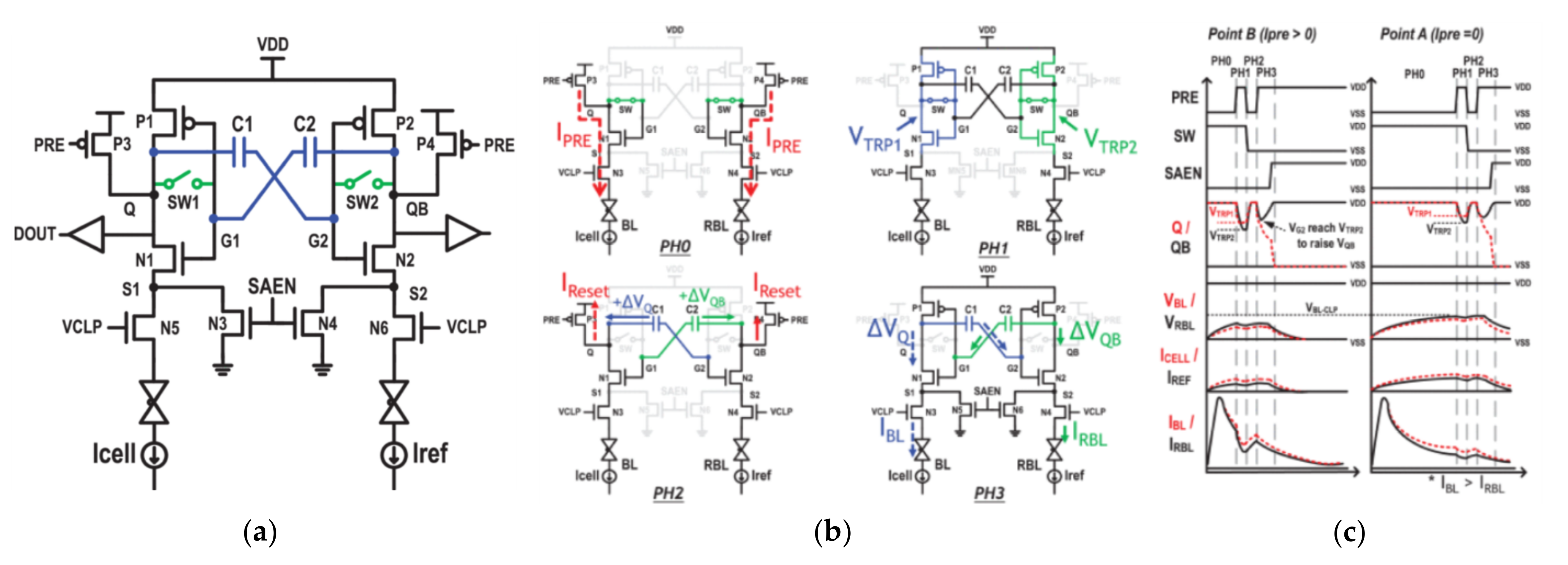 Micromachines 12 00913 g012