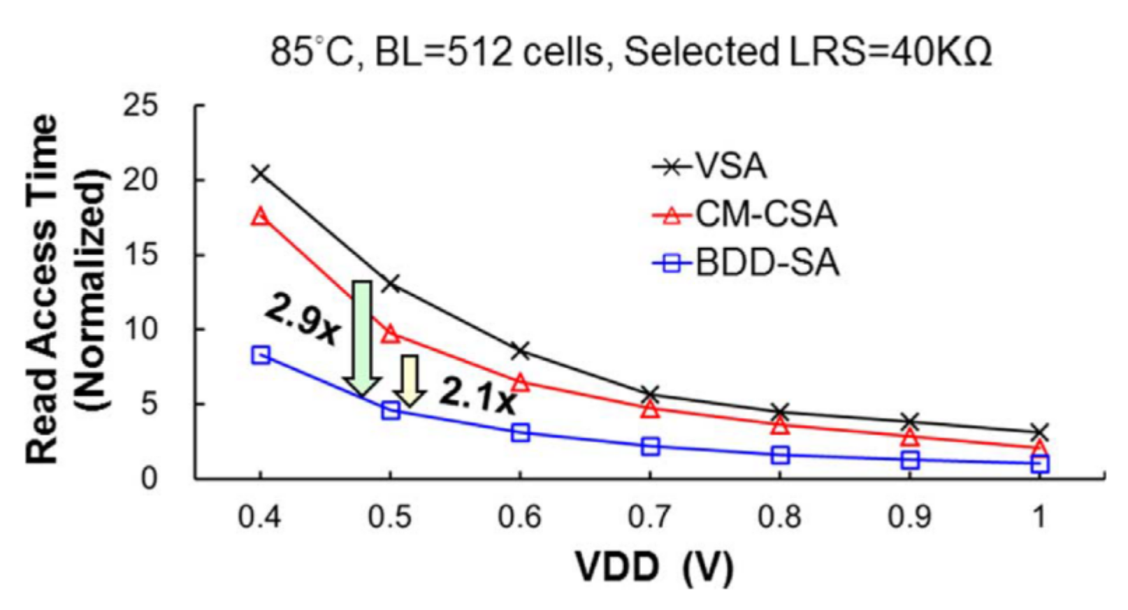 Micromachines 12 00913 g019