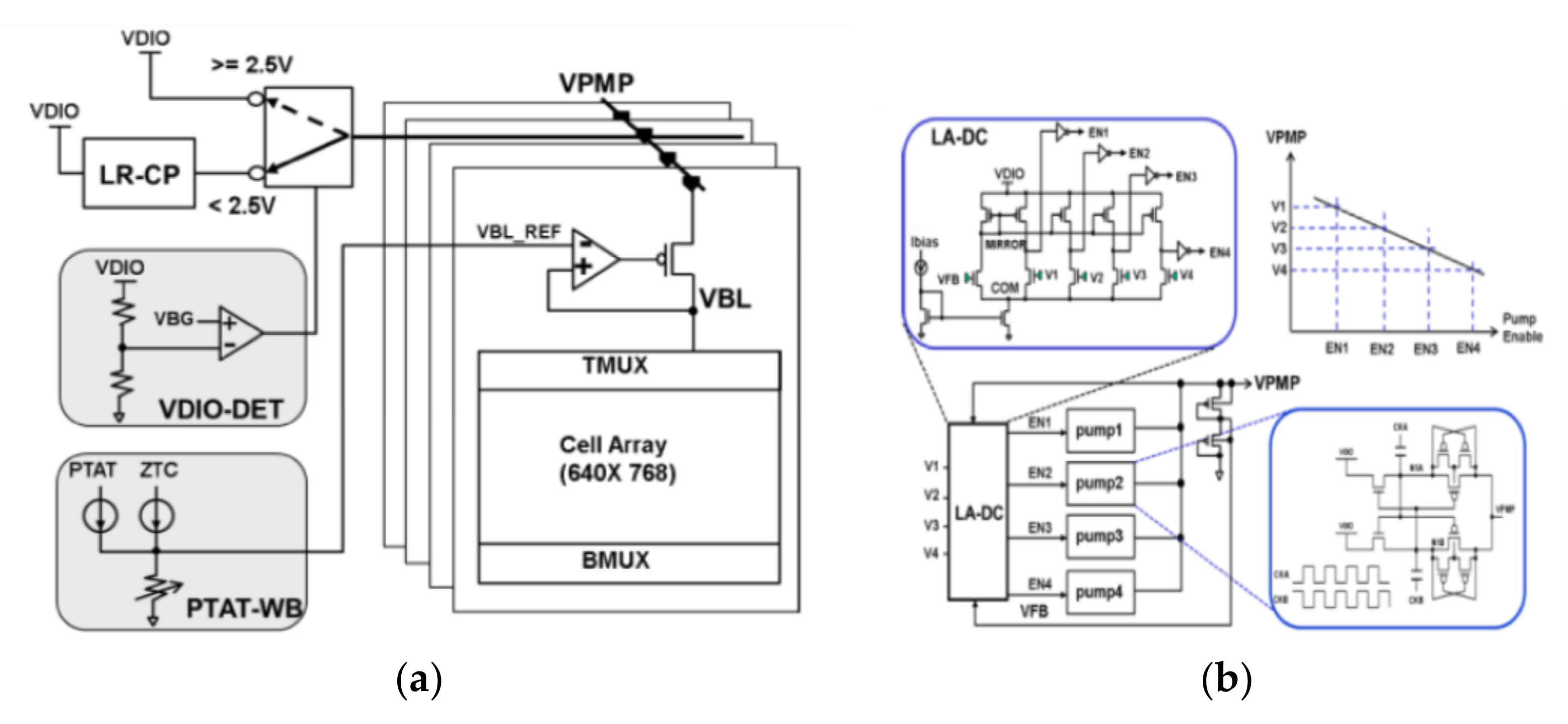 Micromachines 12 00913 g024