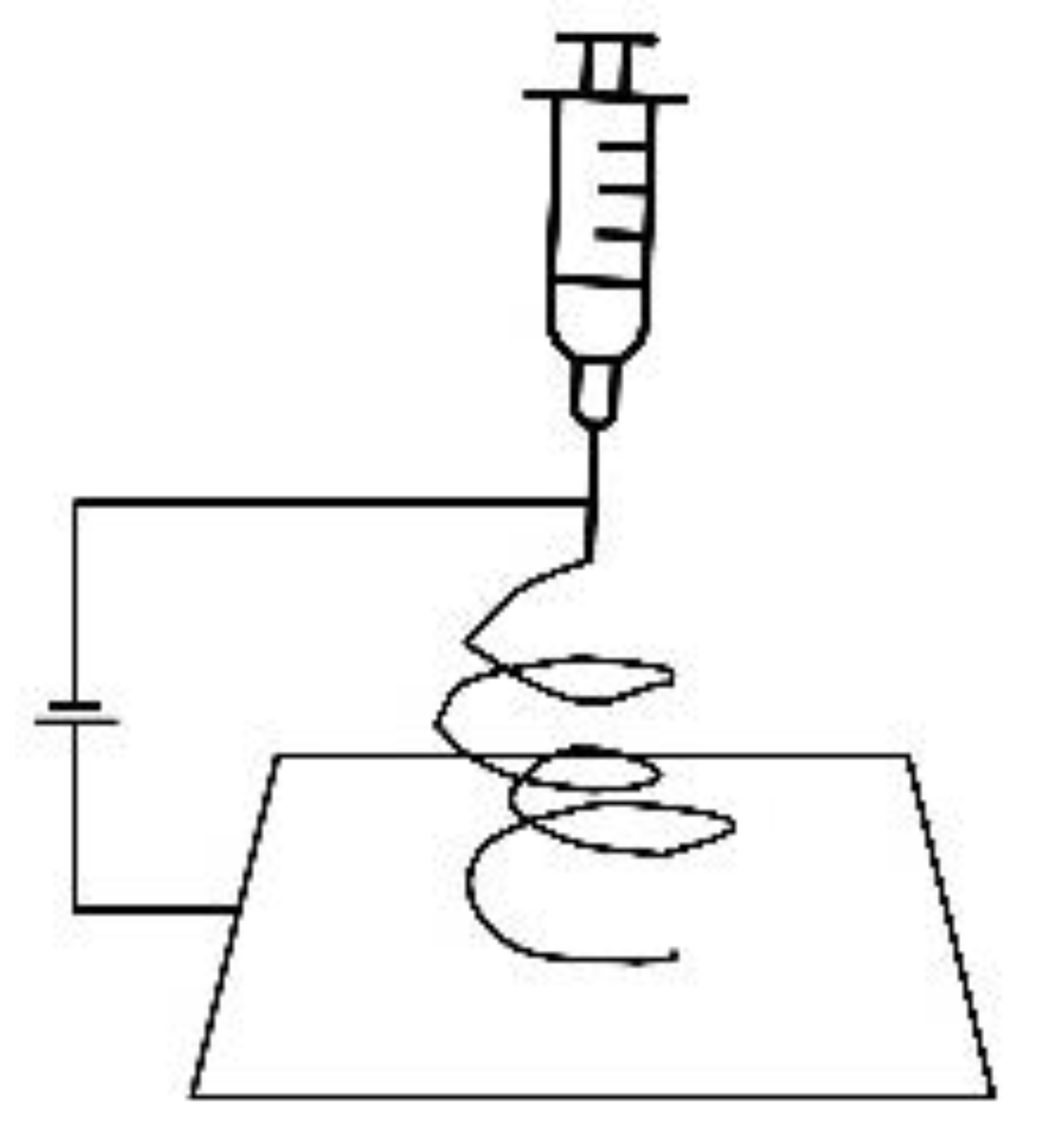 Micromachines 12 00914 i003