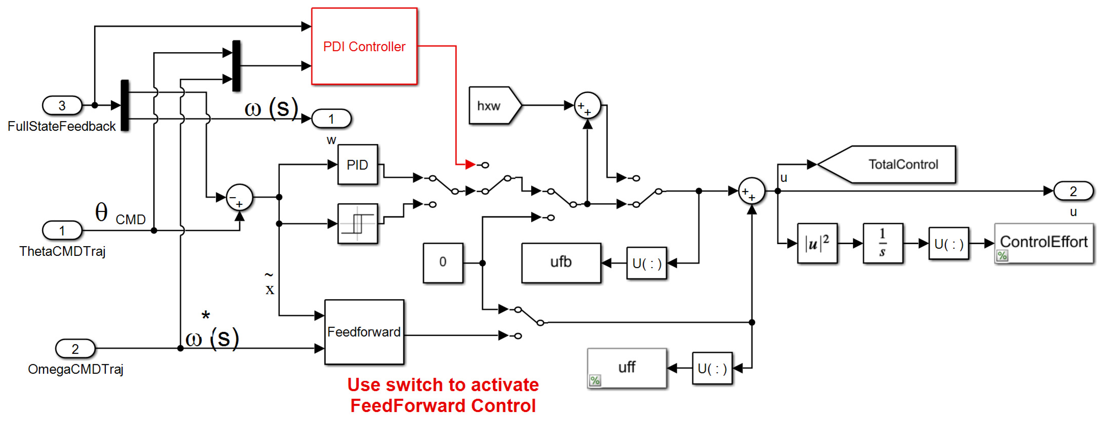Micromachines 12 00916 g0a4