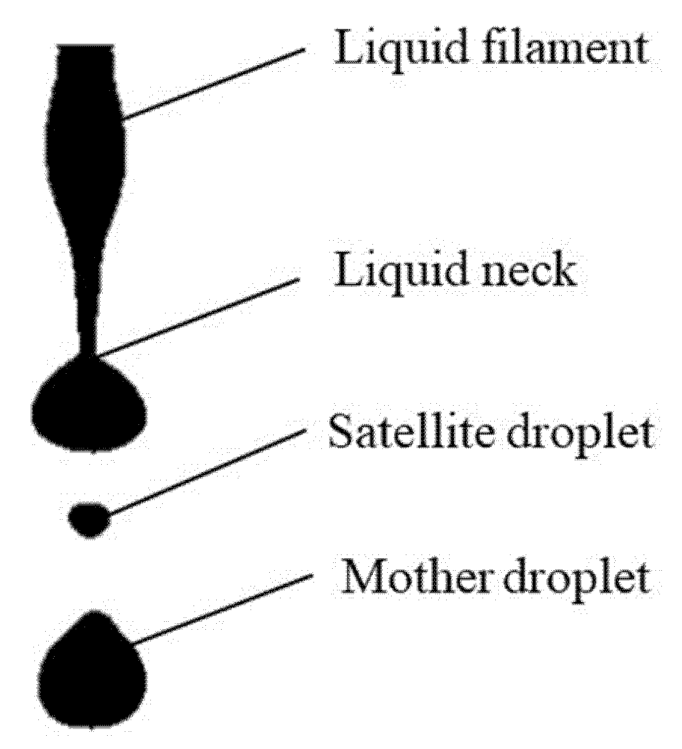 Micromachines 12 00921 g003