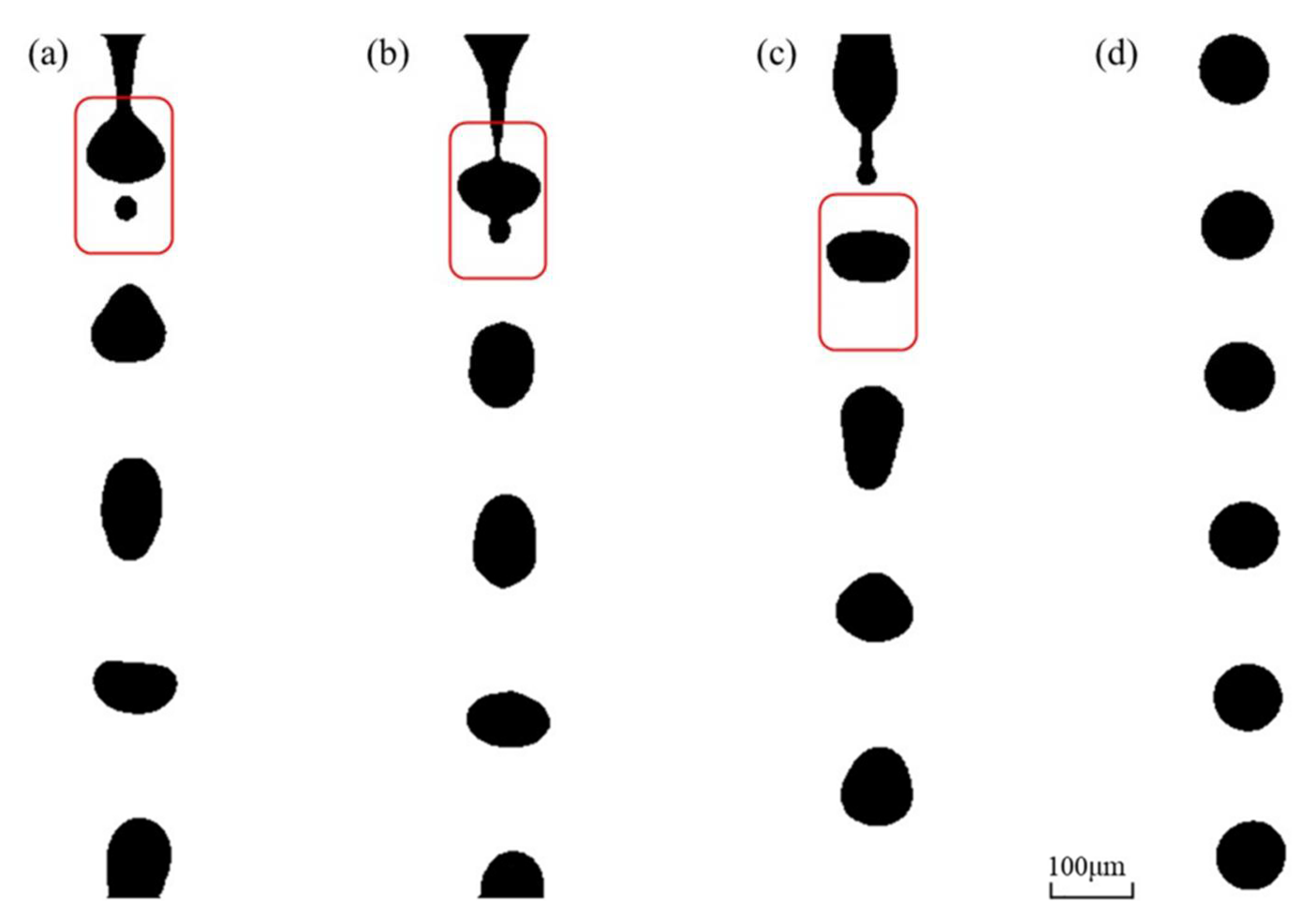 Micromachines 12 00921 g004