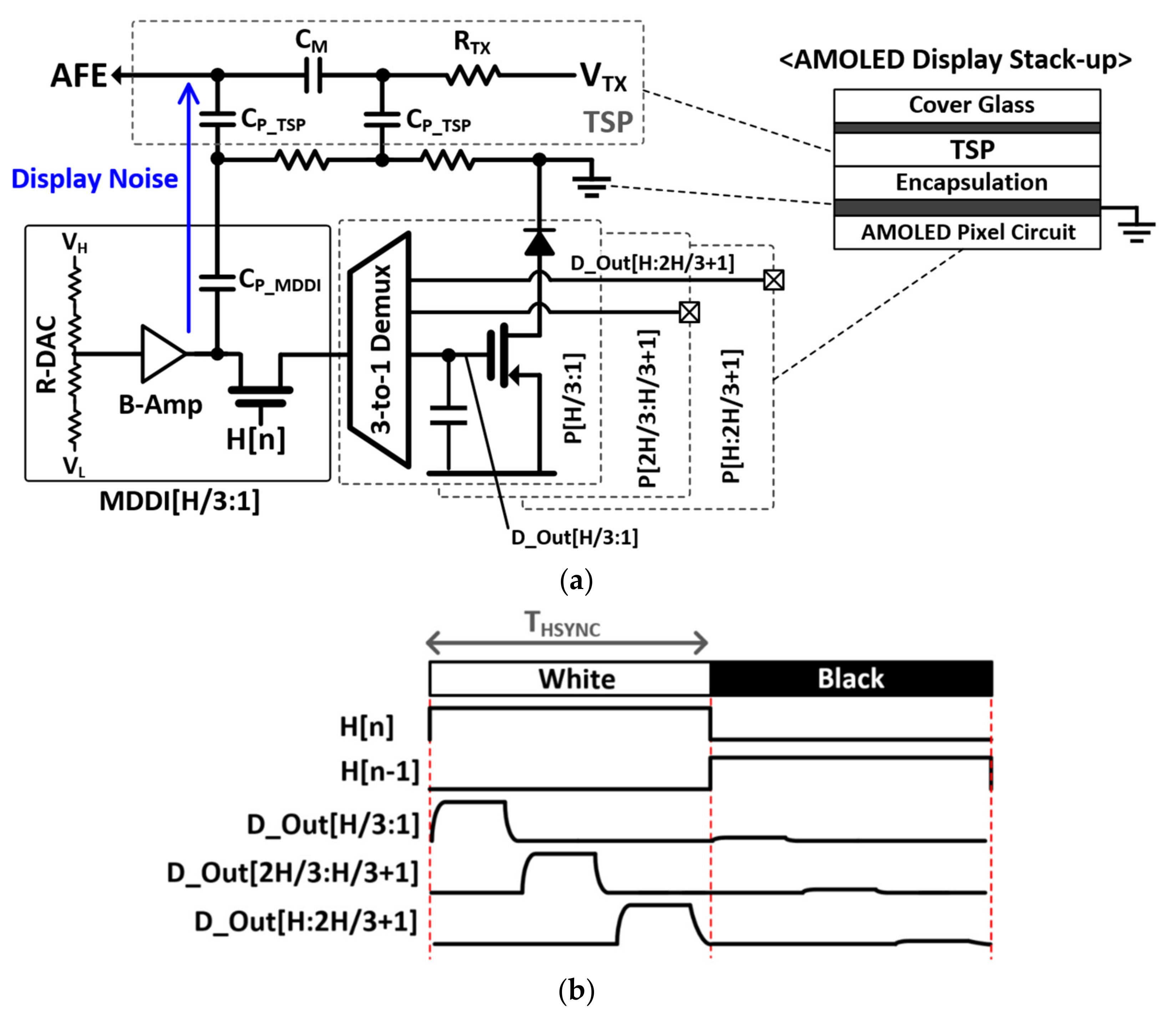 Micromachines 12 00922 g001