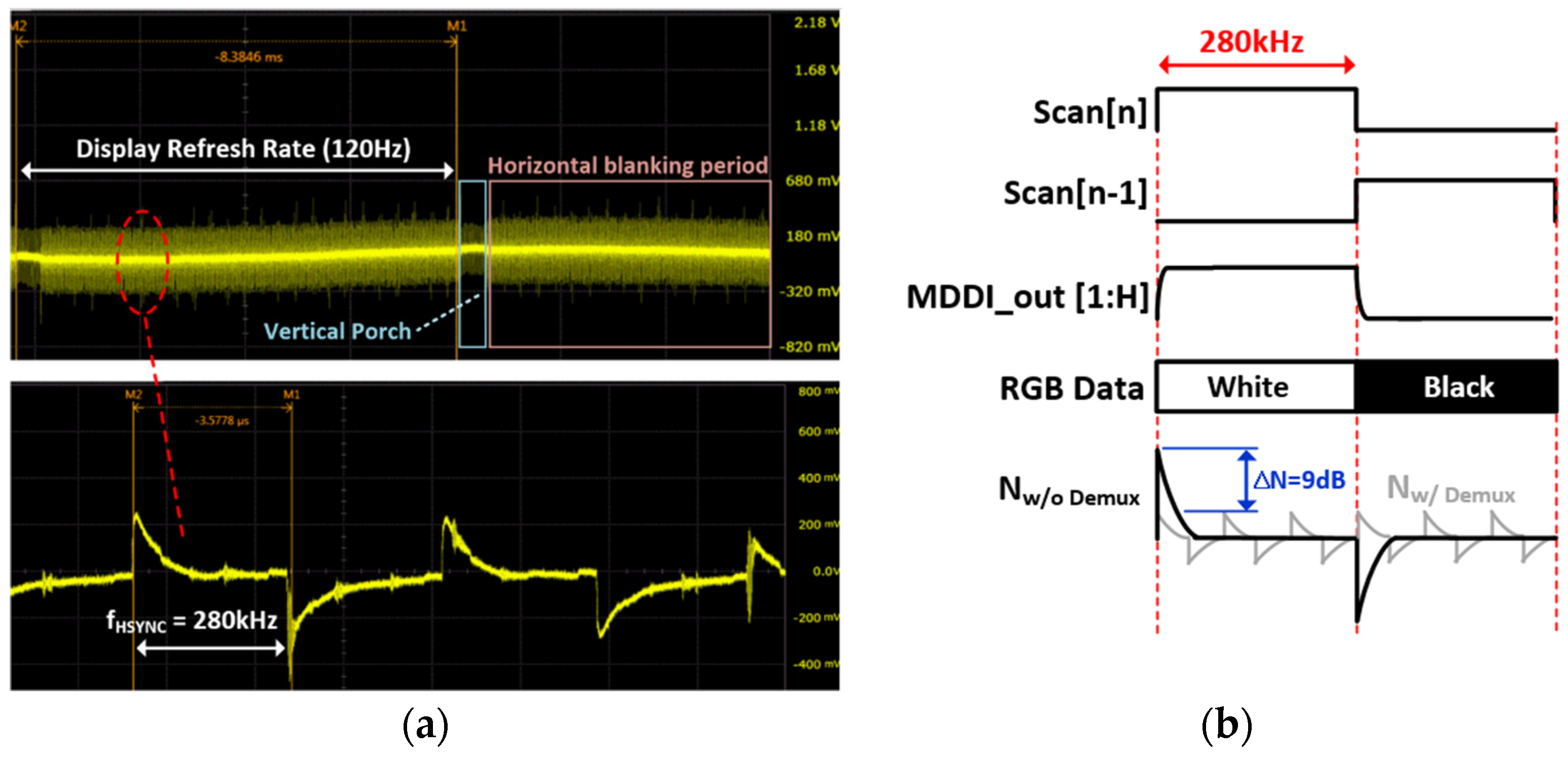 Micromachines 12 00922 g002