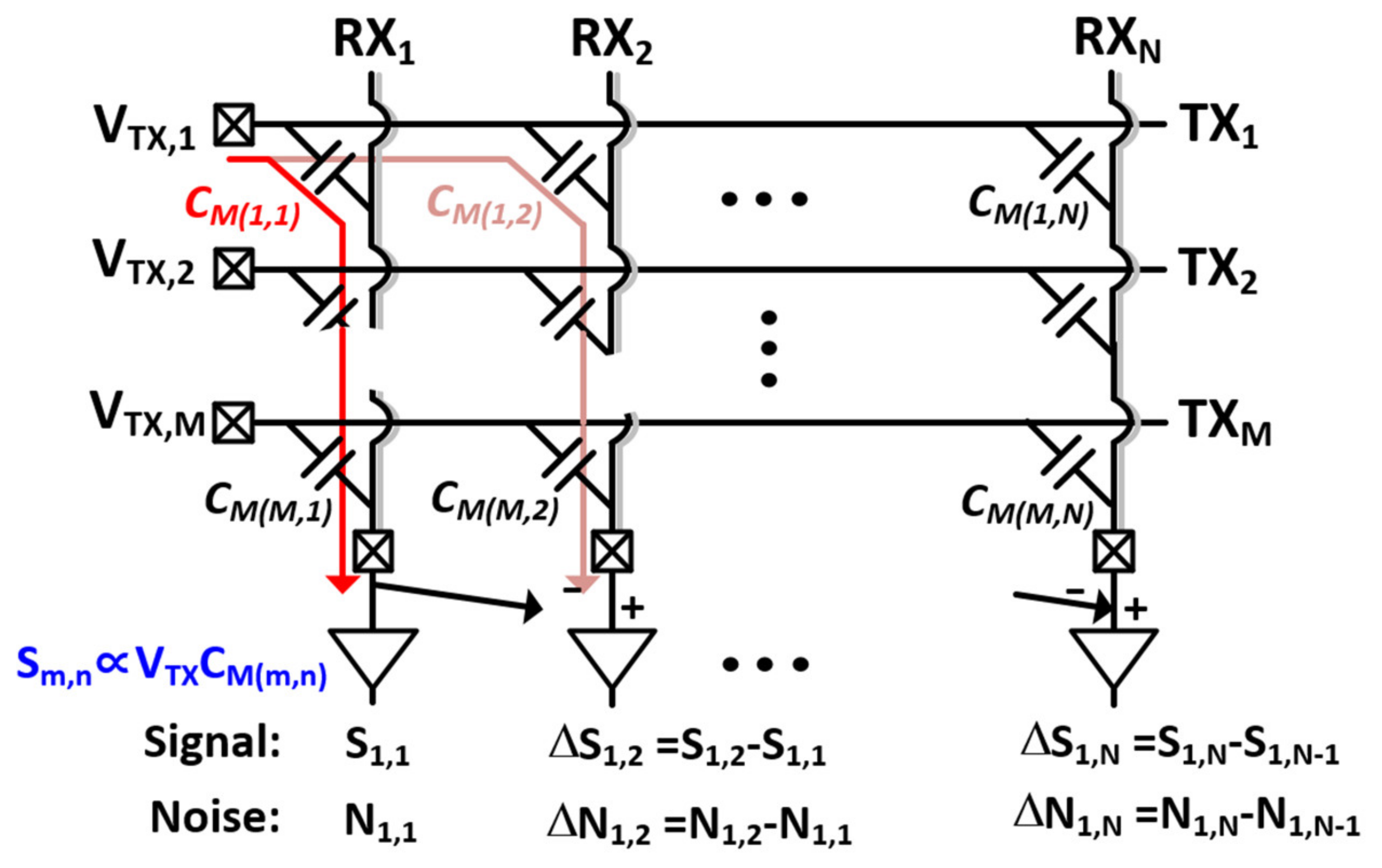 Micromachines 12 00922 g003