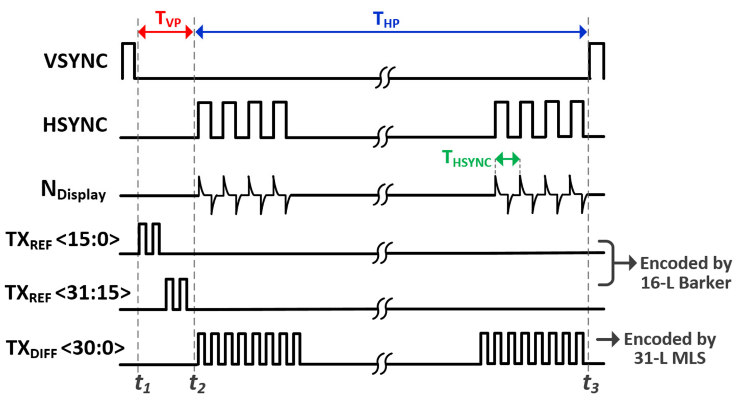 Micromachines 12 00922 g004