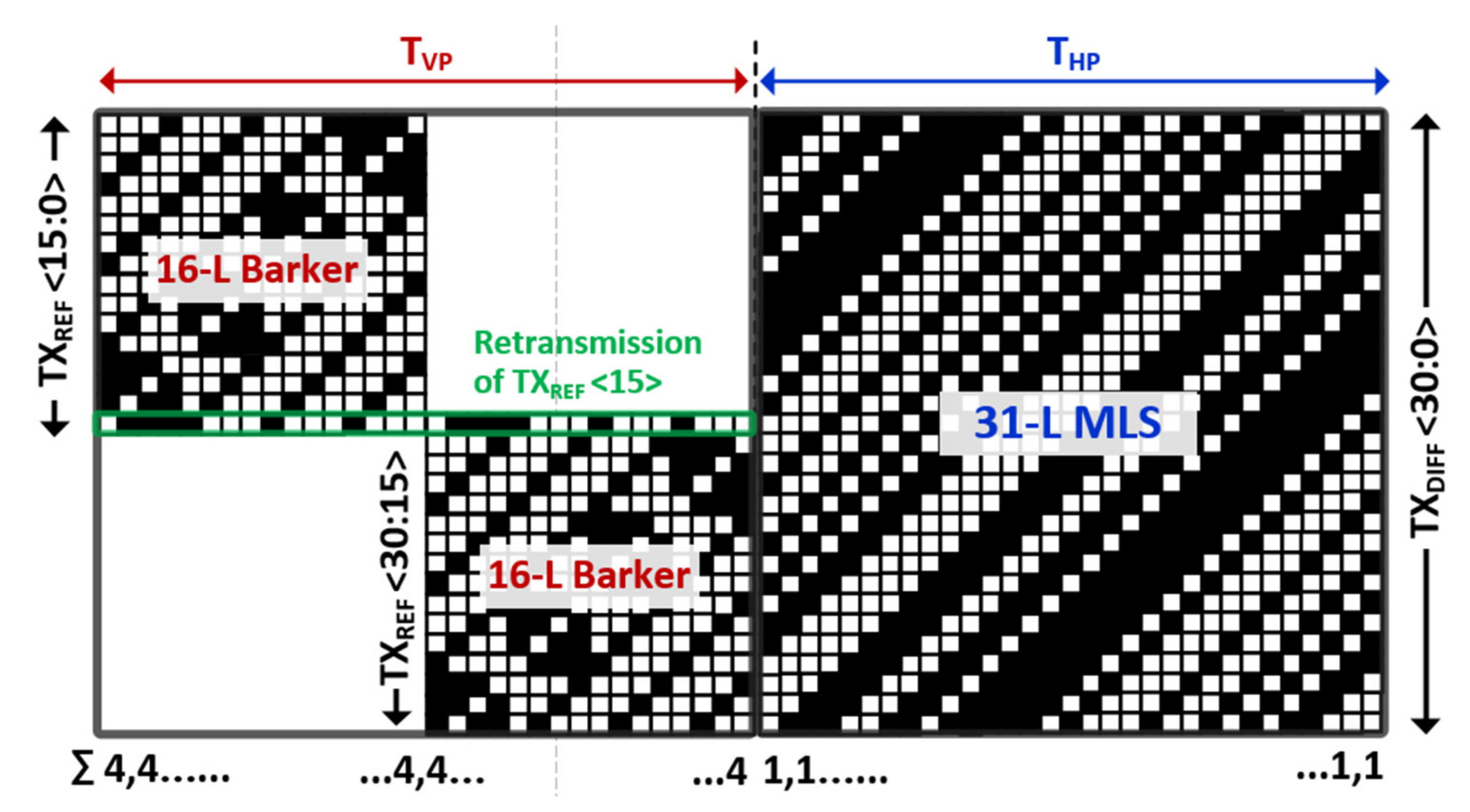 Micromachines 12 00922 g005