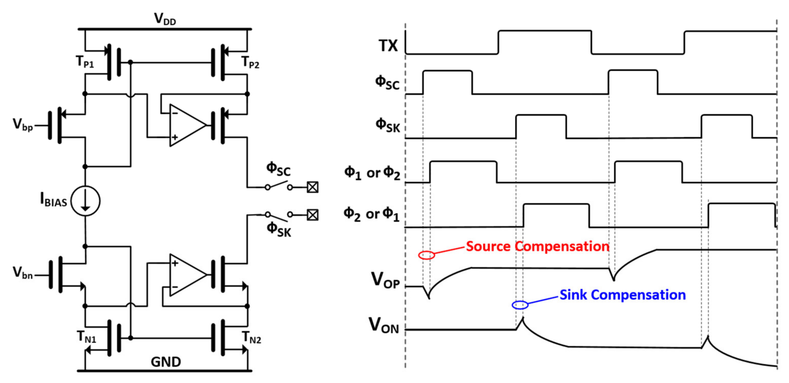 Micromachines 12 00922 g008