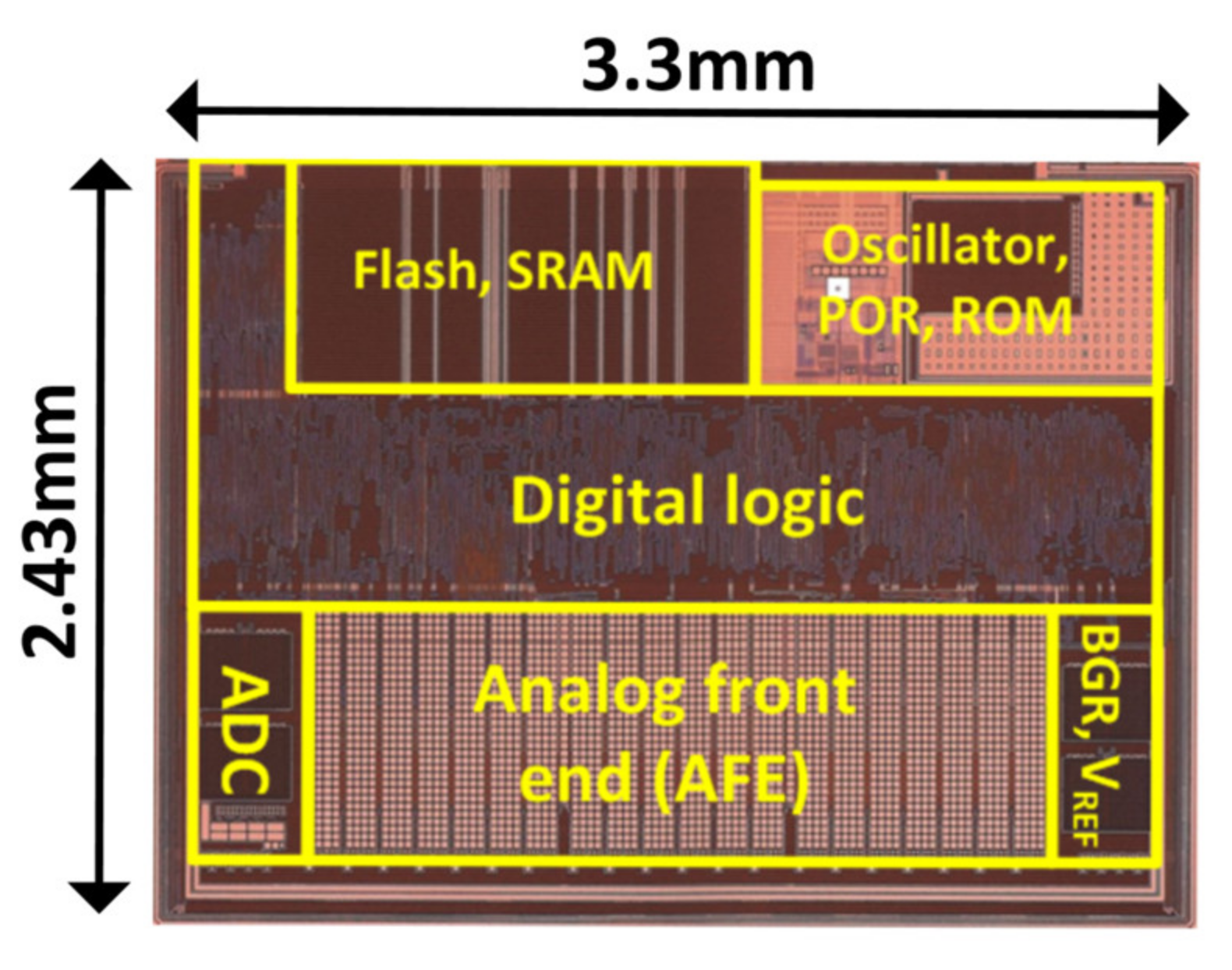 Micromachines 12 00922 g009