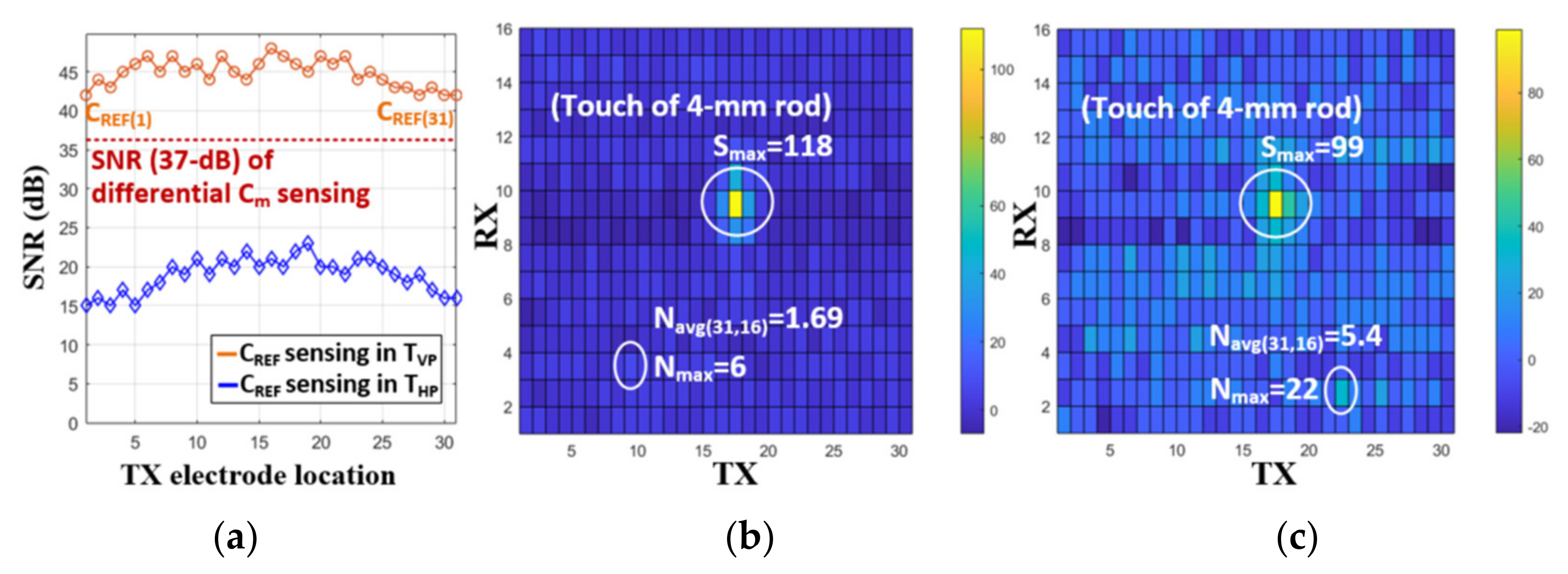 Micromachines 12 00922 g012