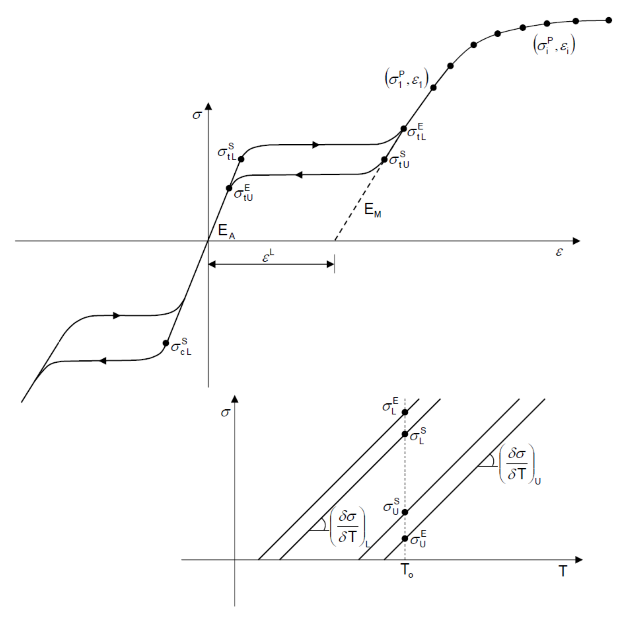 Micromachines 12 00928 g002 Micromachines 12 00928 g002