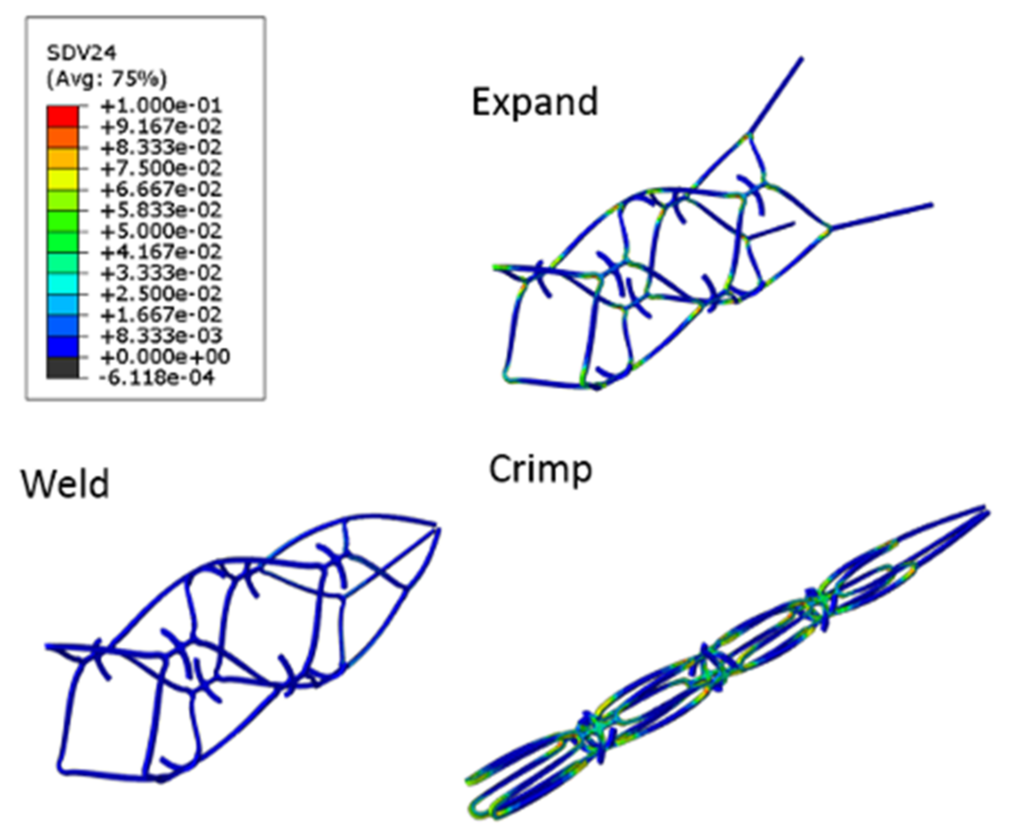 Micromachines 12 00928 g005 Micromachines 12 00928 g005