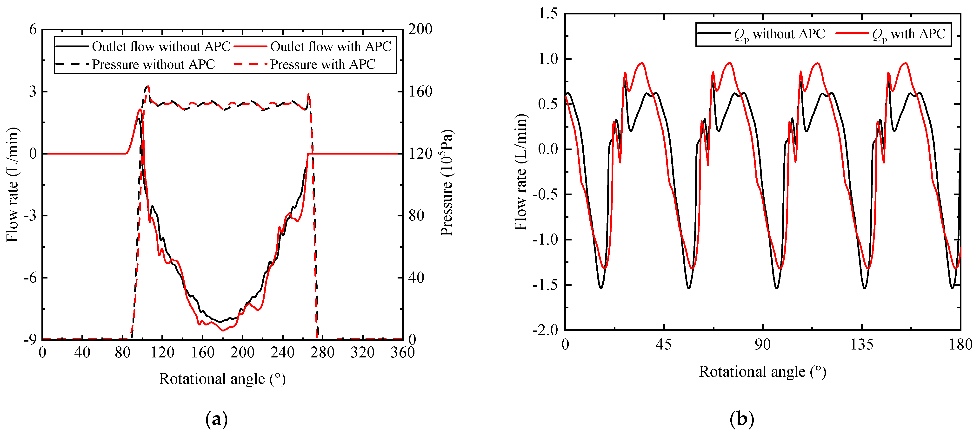 Micromachines 12 00932 g011