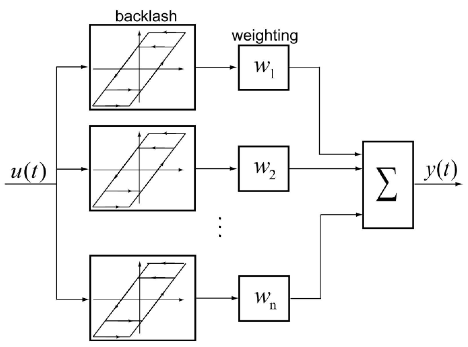 Micromachines 12 00942 g001