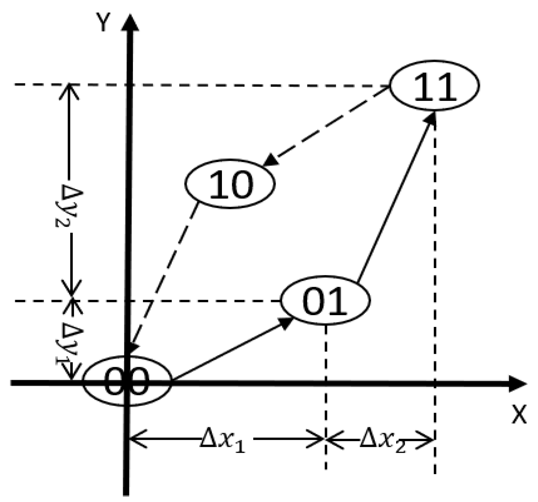 Micromachines 12 00942 g003