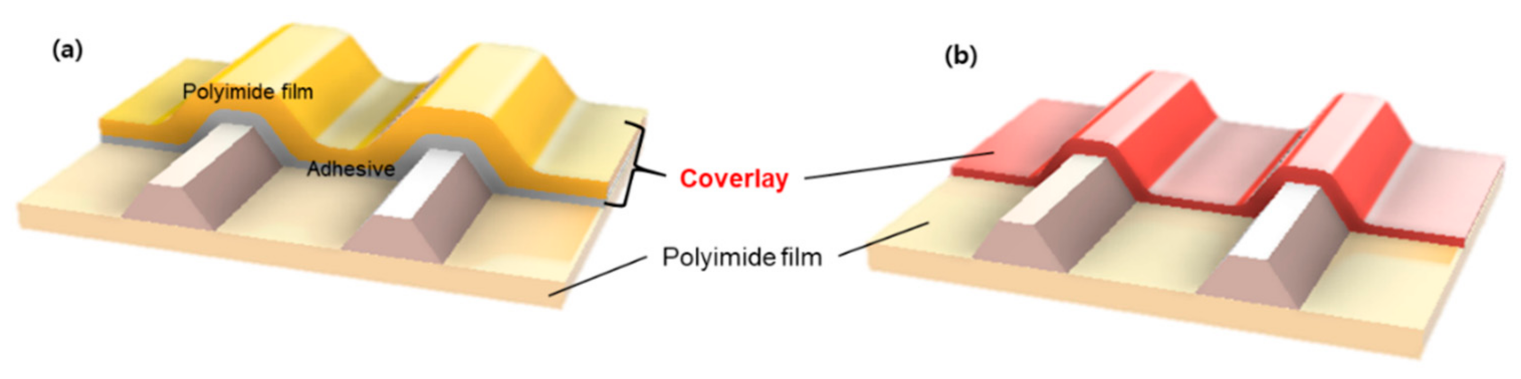 Micromachines 12 00943 g001