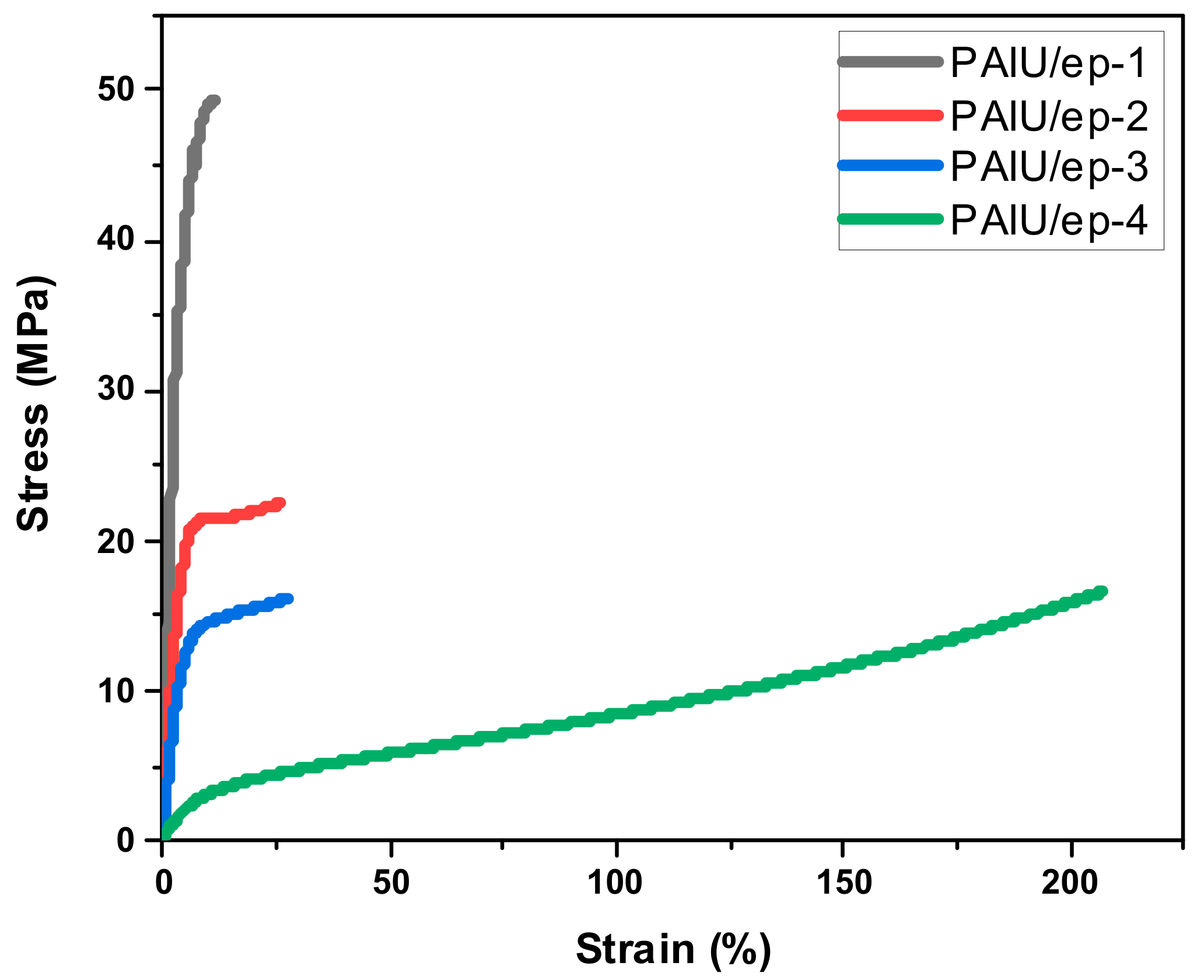 Micromachines 12 00943 g003