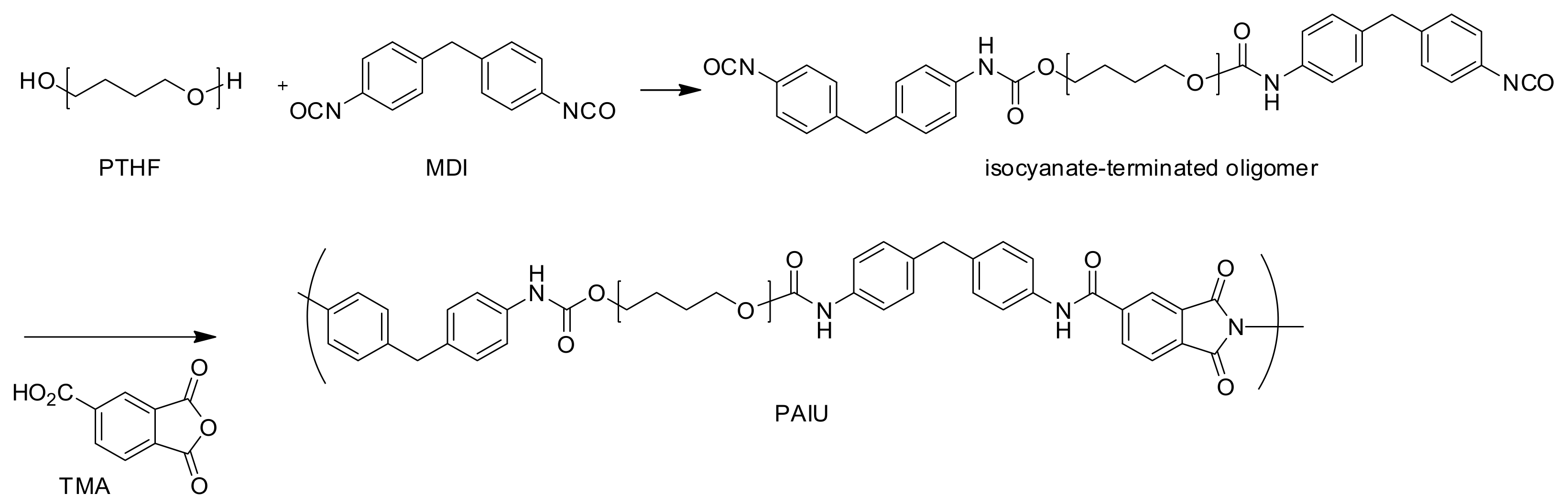 Micromachines 12 00943 sch001