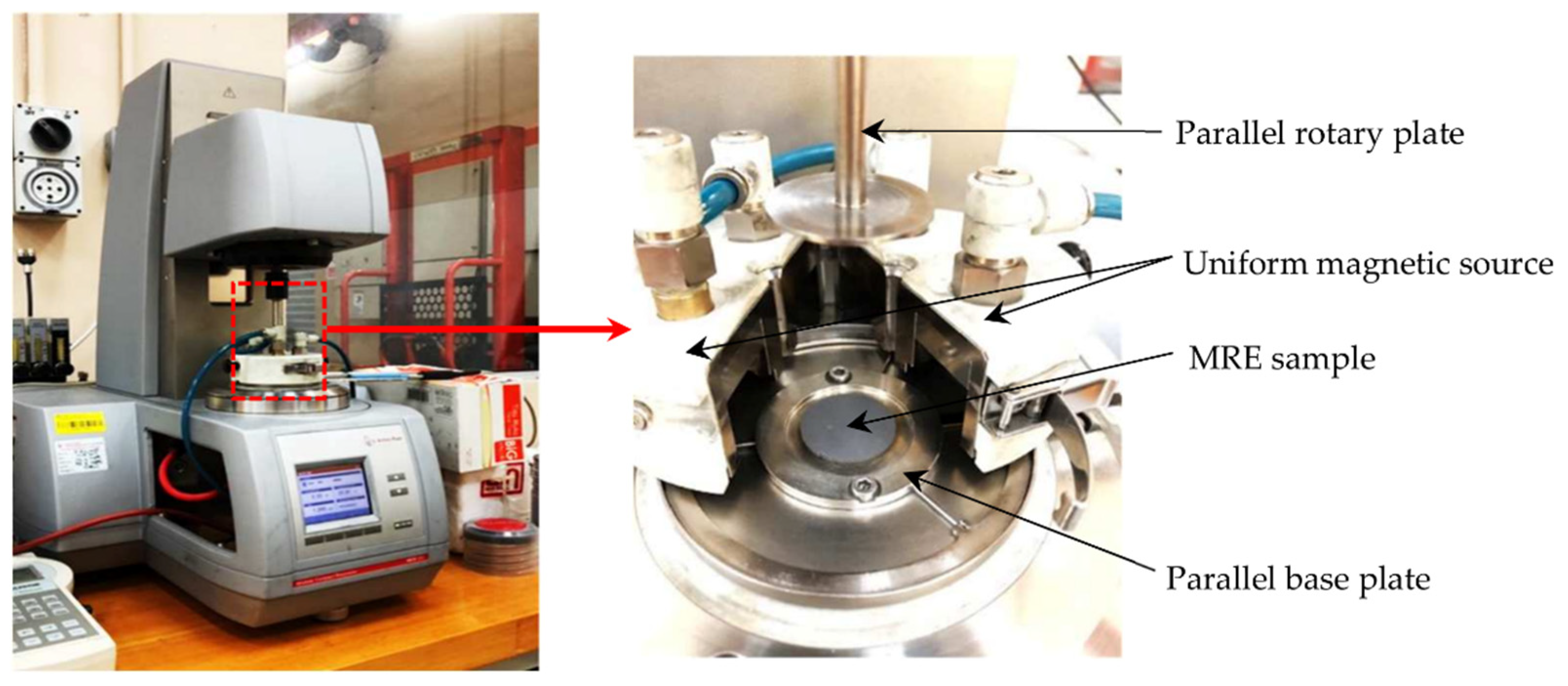 Micromachines 12 00948 g002