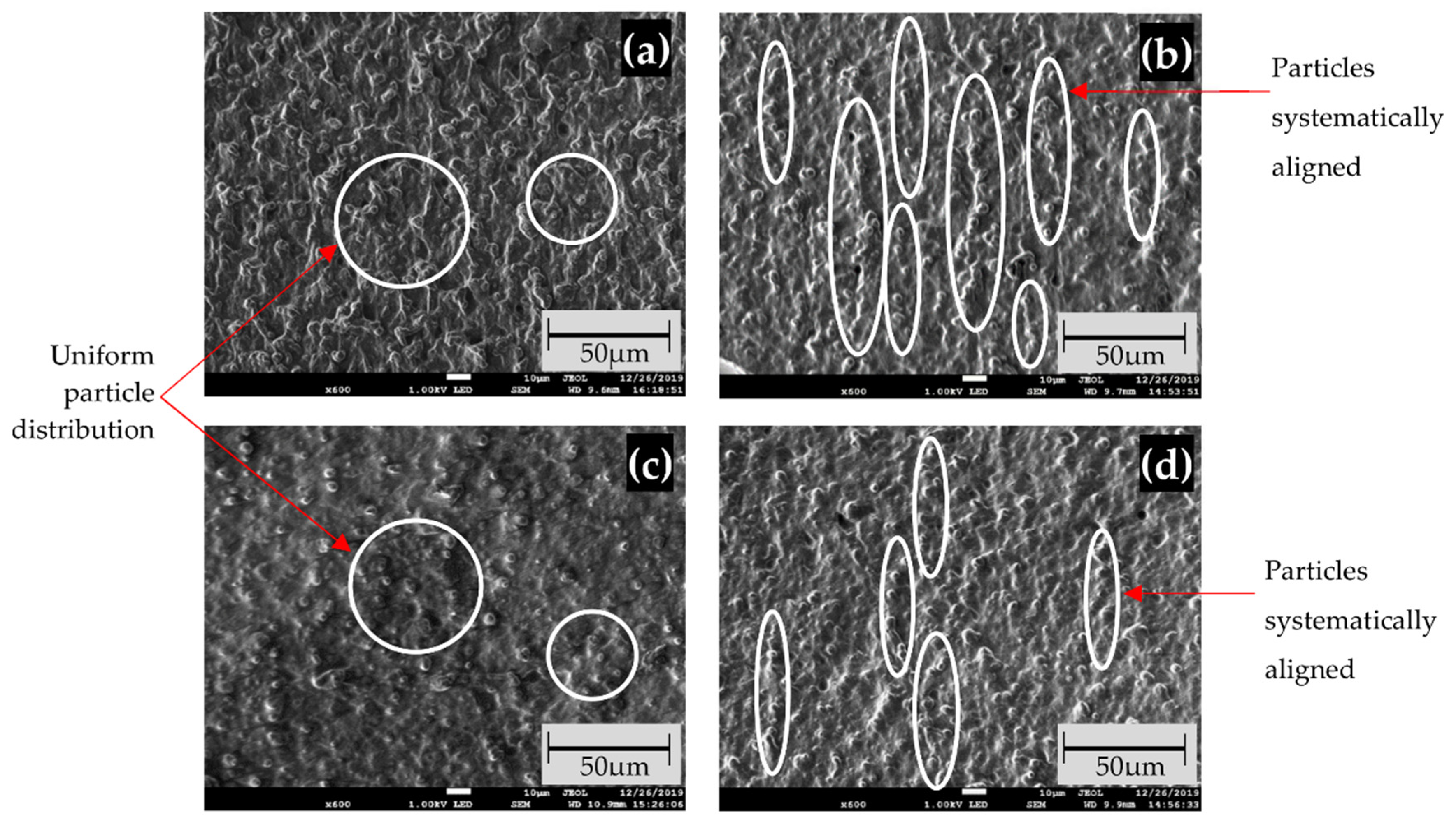 Micromachines 12 00948 g003