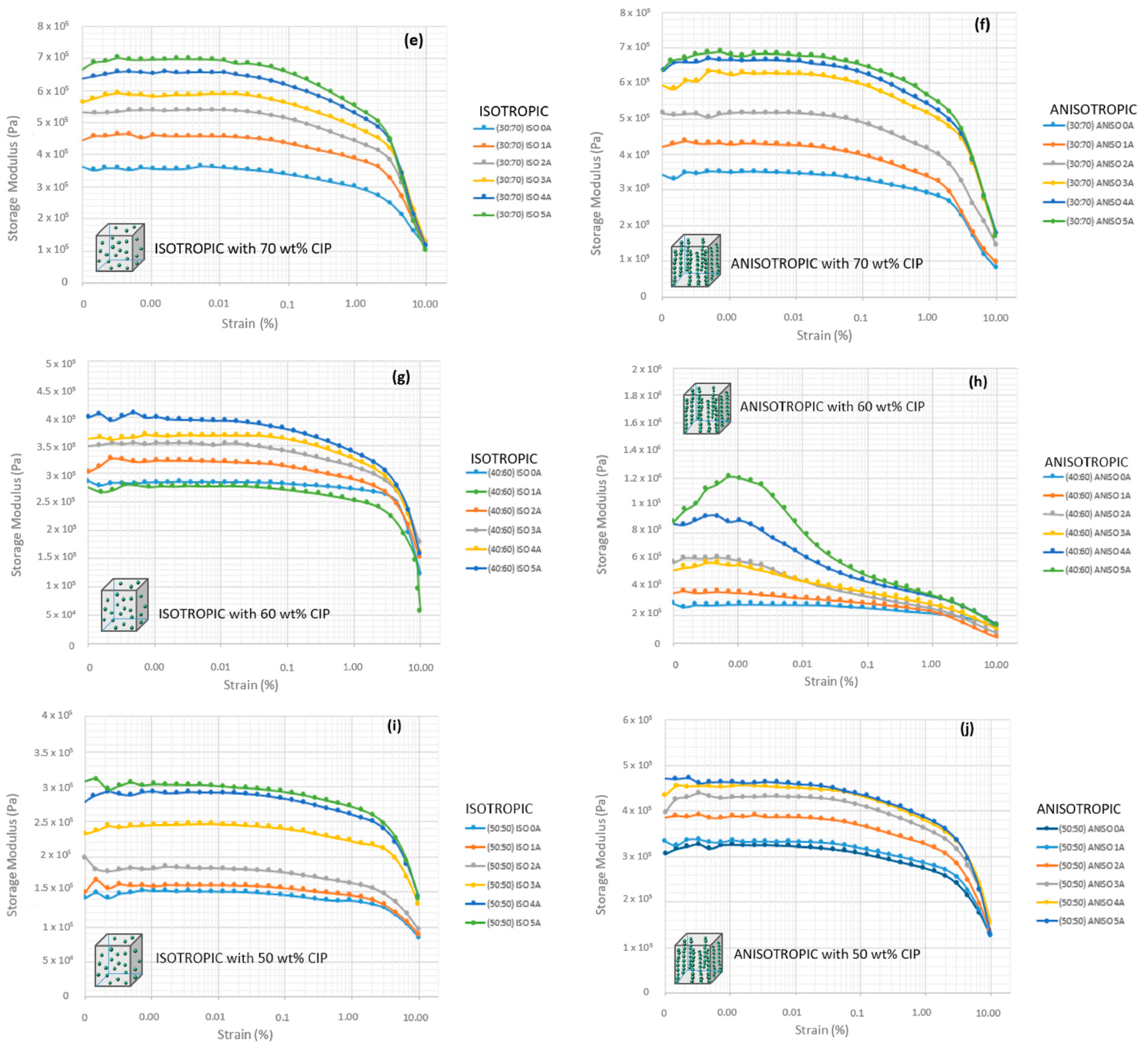 Micromachines 12 00948 g004b