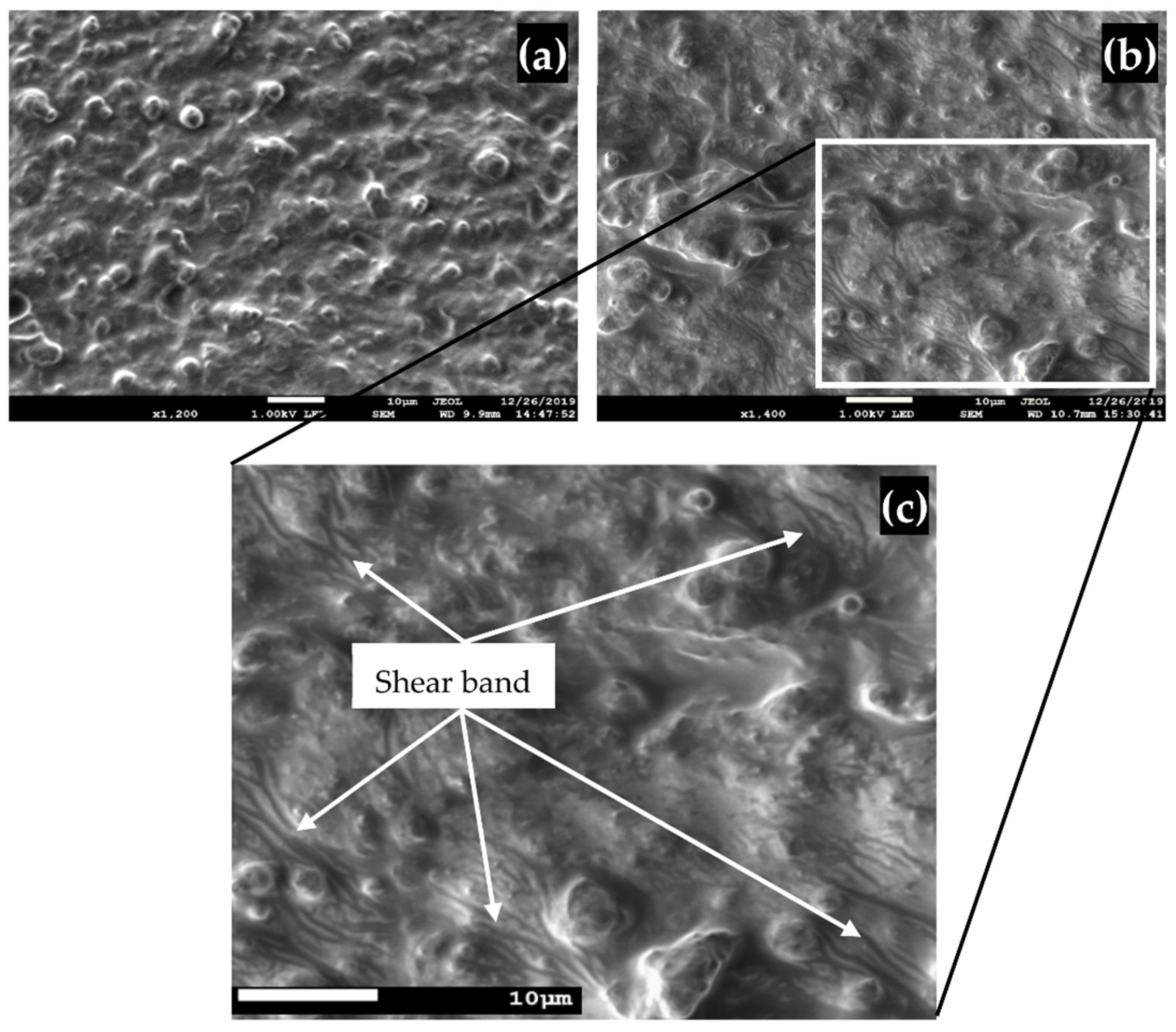 Micromachines 12 00948 g007