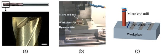 Micromachines | Free Full-Text | Investigation on the Exit Burr ...