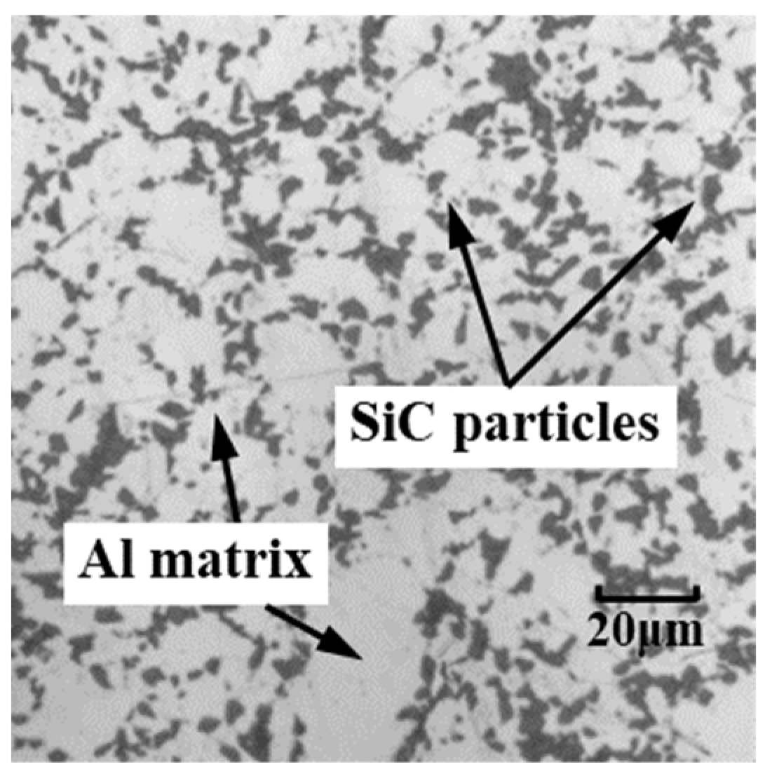 Micromachines 12 00953 g001