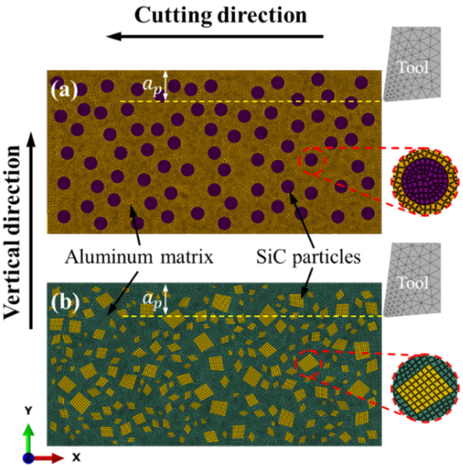 Micromachines 12 00953 g002