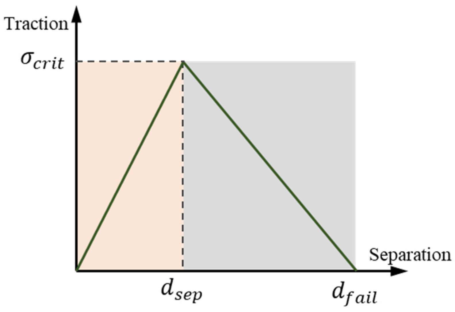 Micromachines 12 00953 g004