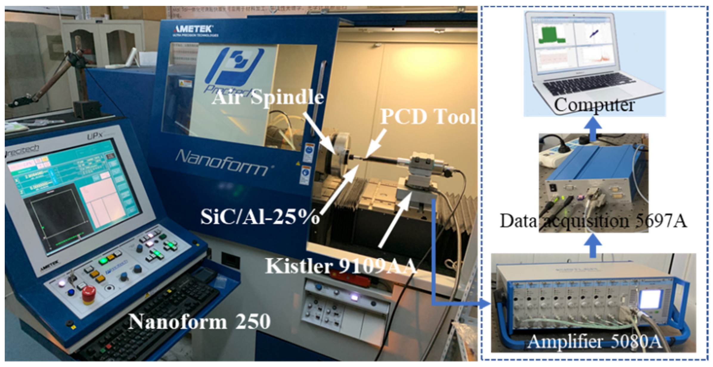 Micromachines 12 00953 g005