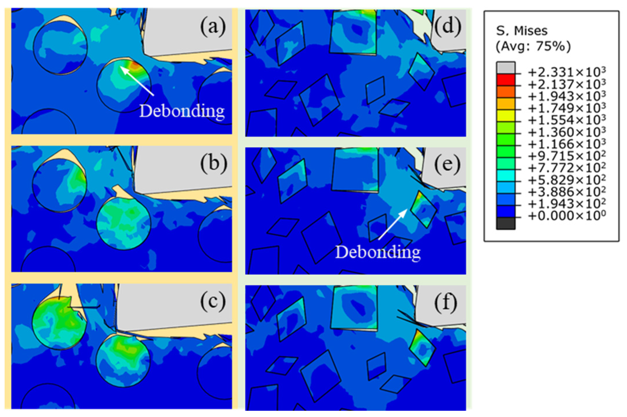 Micromachines 12 00953 g006