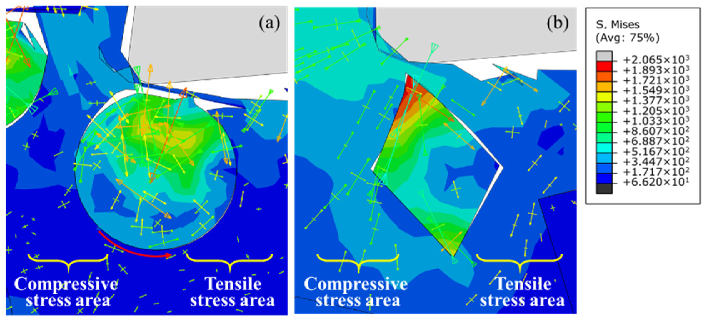 Micromachines 12 00953 g008