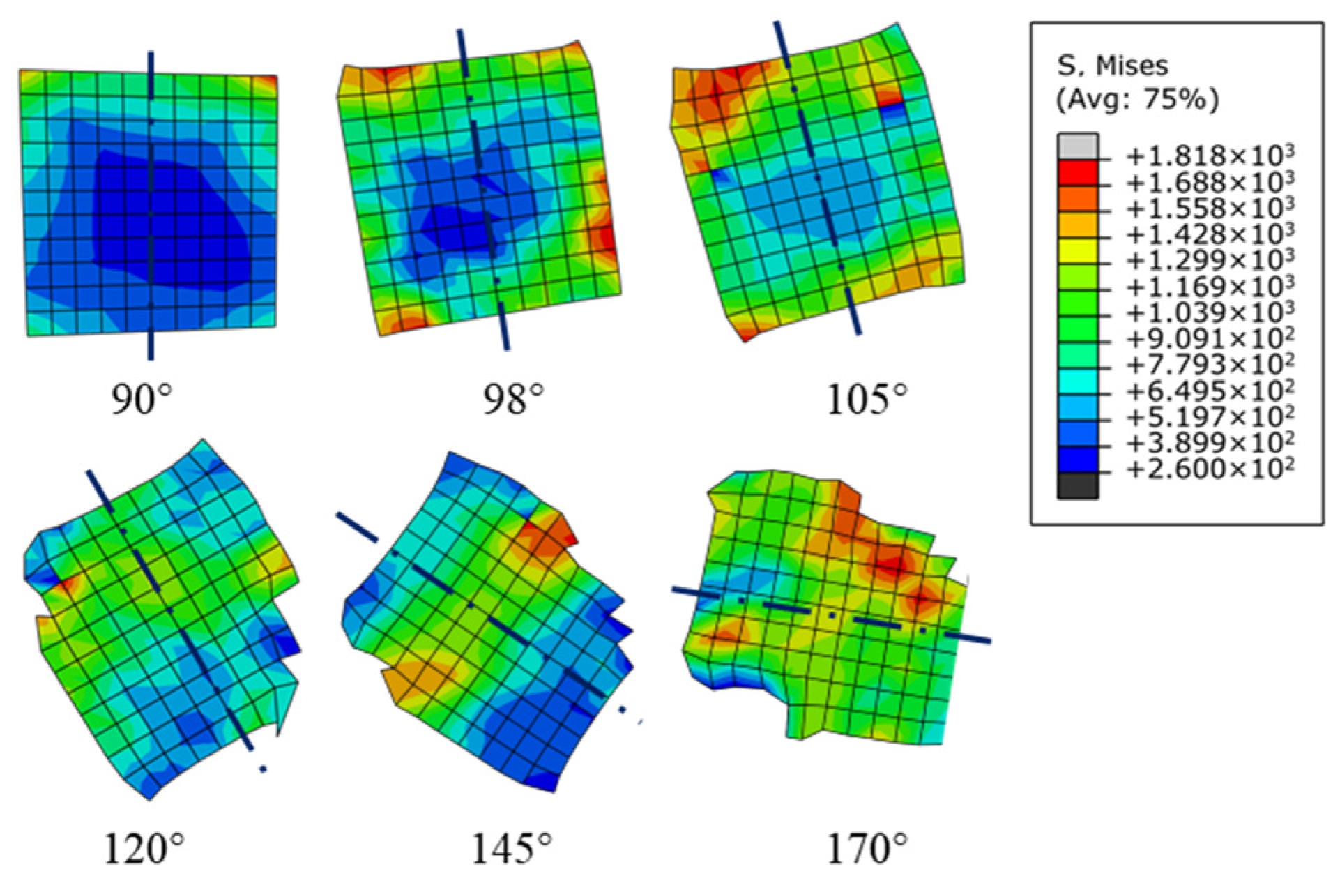 Micromachines 12 00953 g009