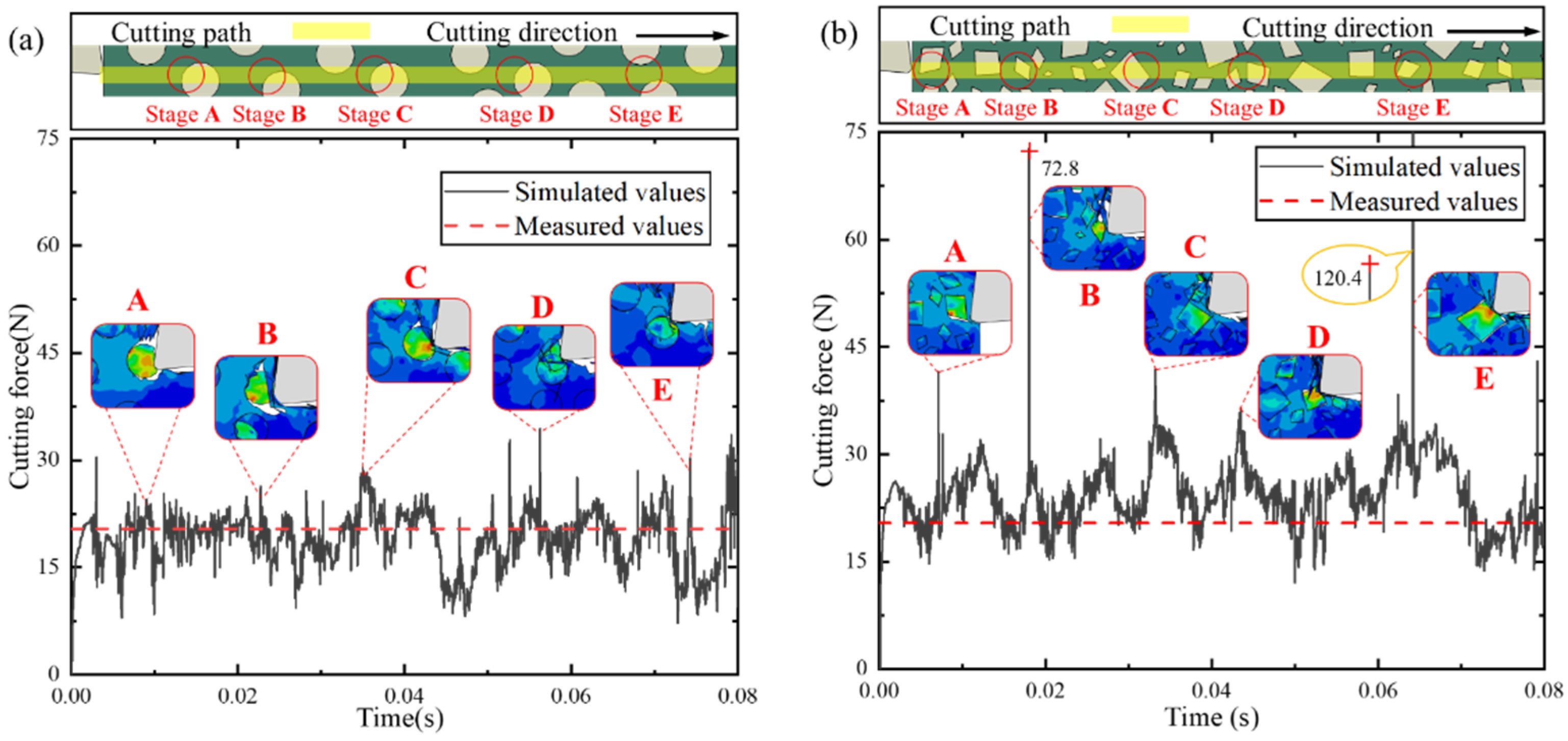Micromachines 12 00953 g010