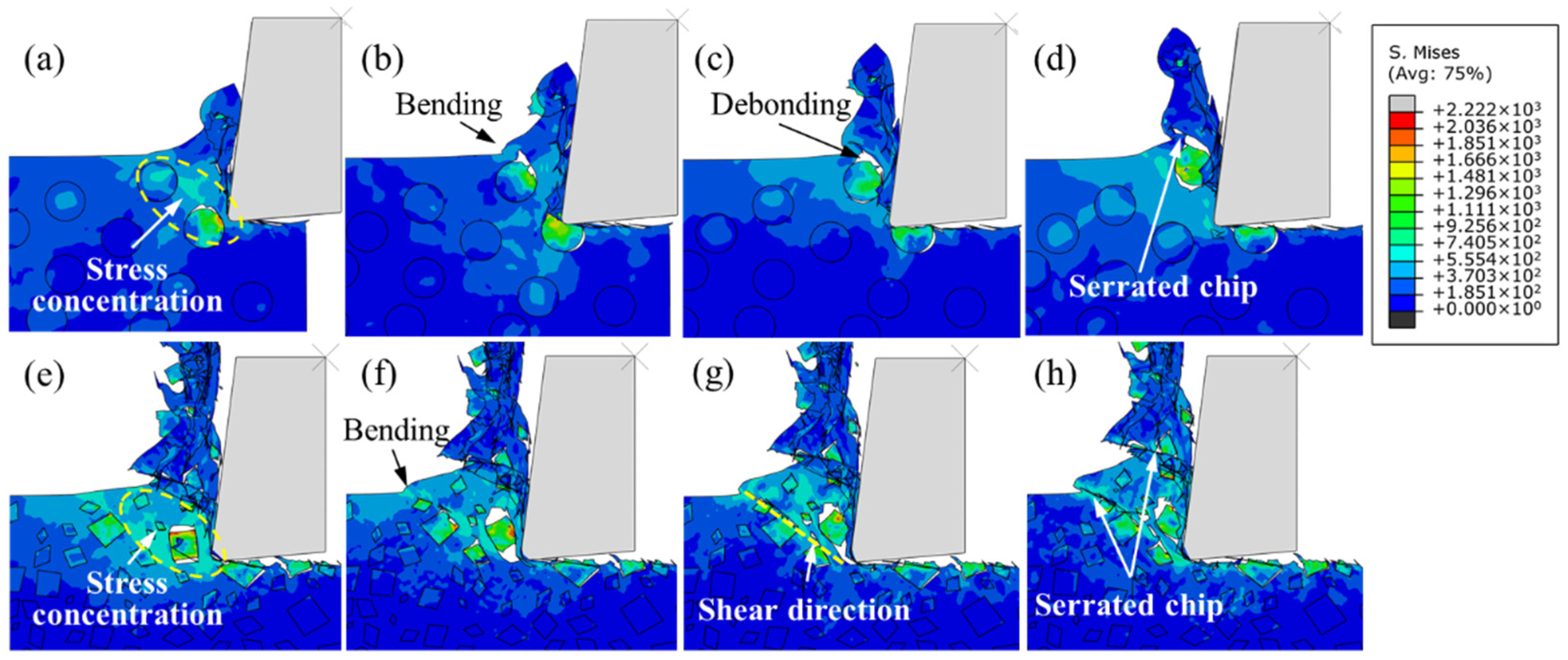 Micromachines 12 00953 g011