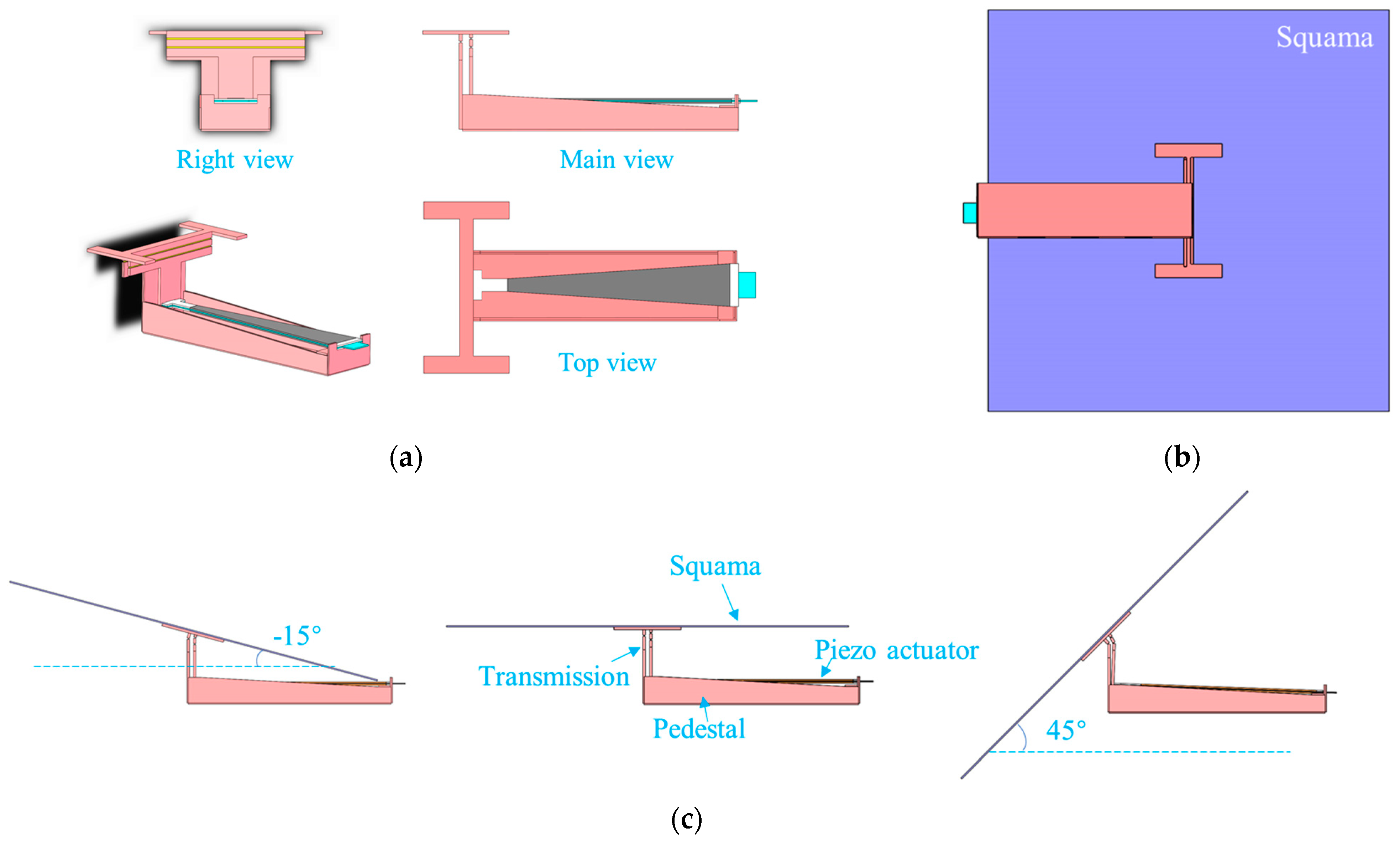 Micromachines 12 00969 g002