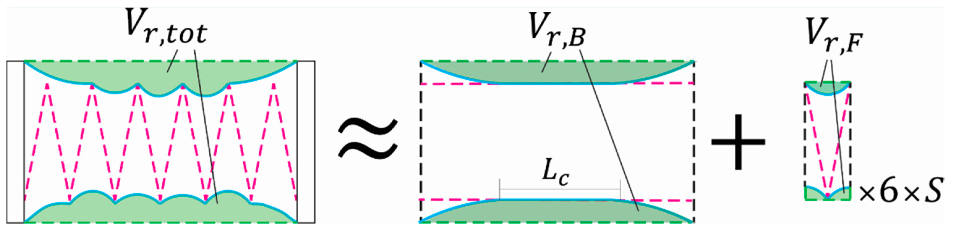Micromachines 12 00971 g004