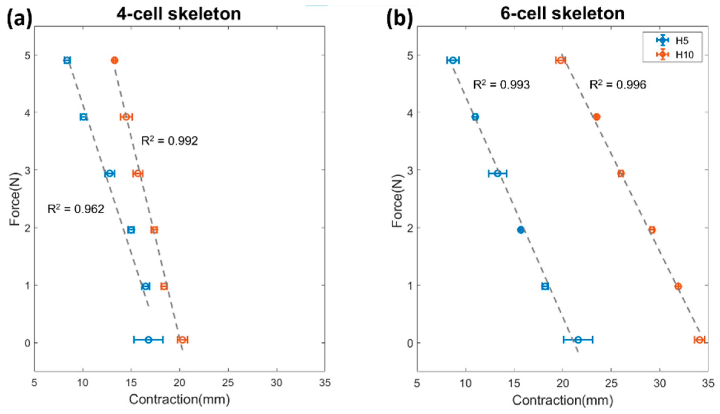 Micromachines 12 00971 g009