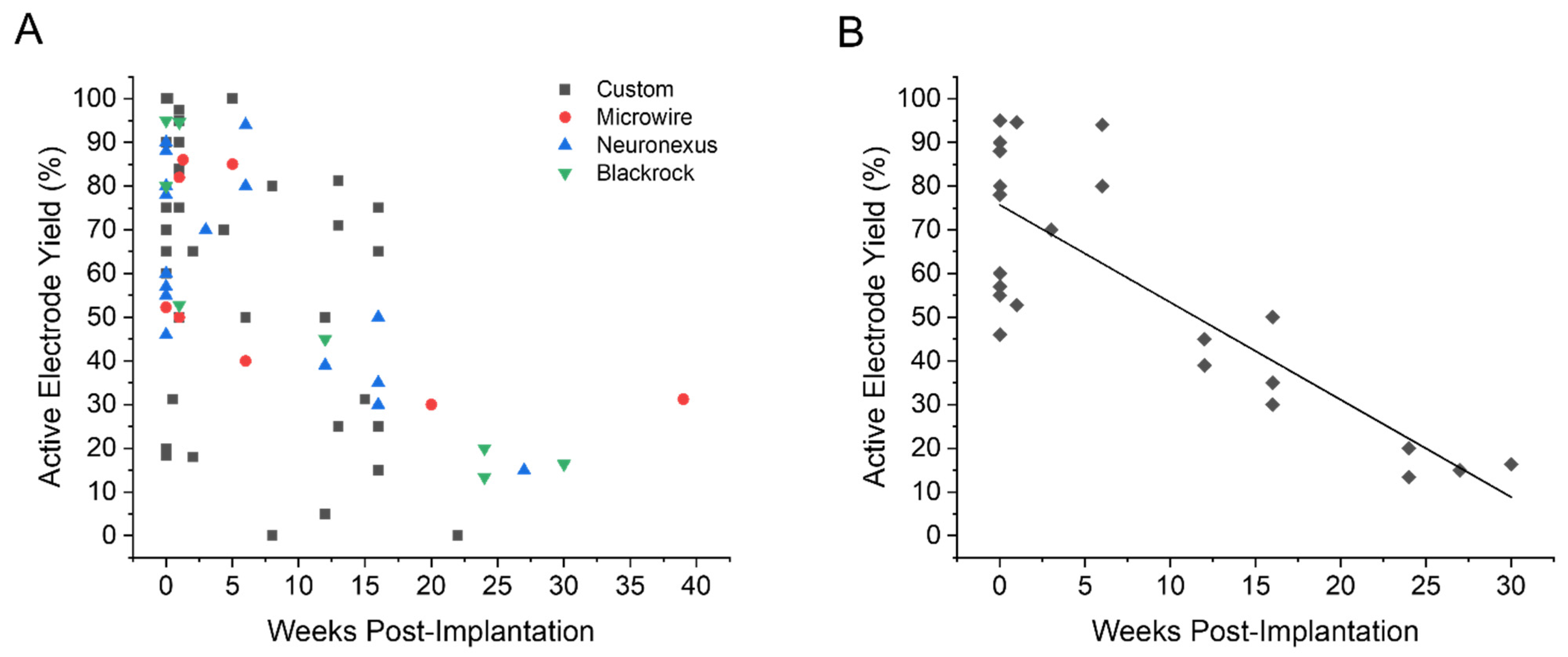 Micromachines 12 00972 g003