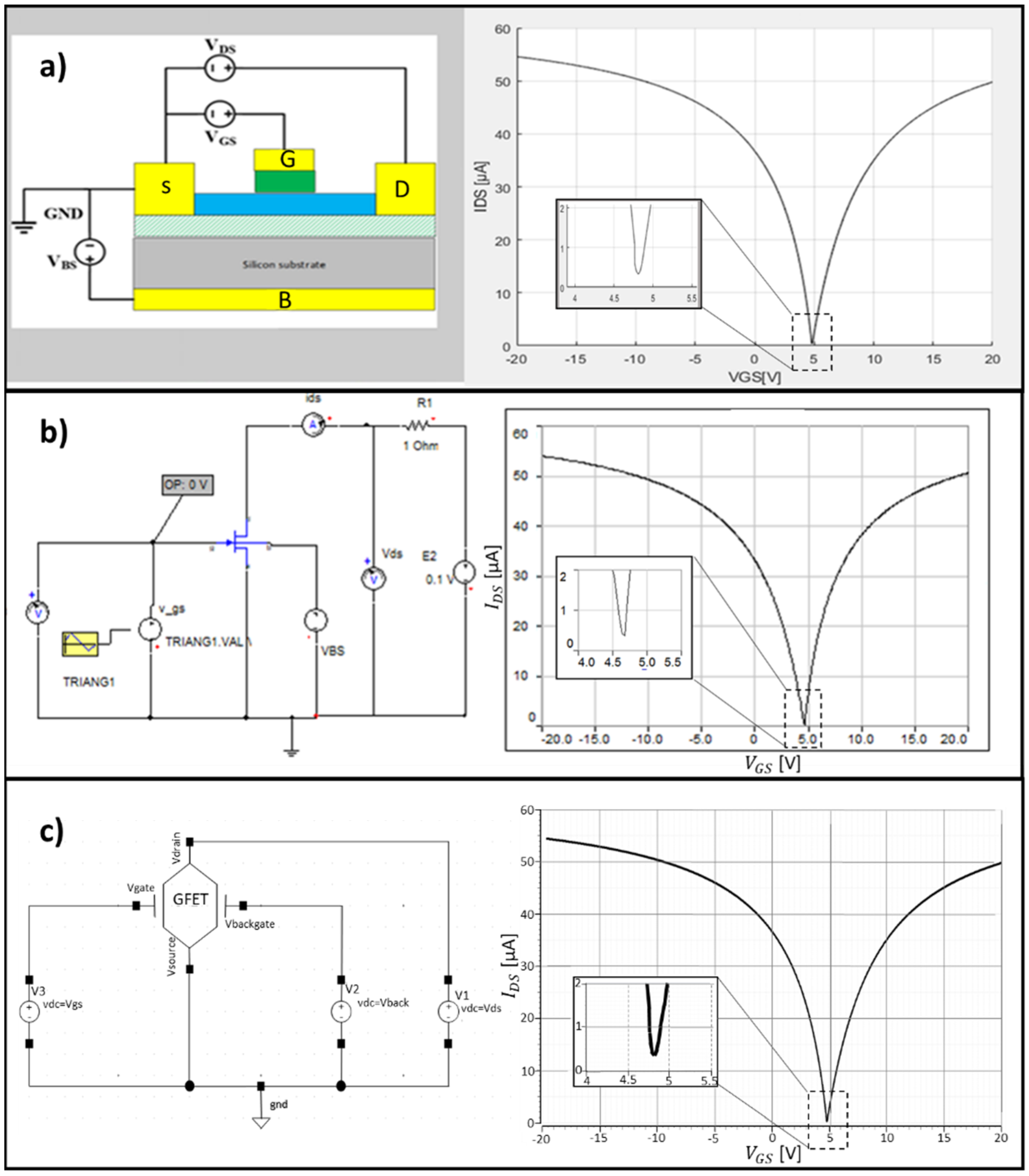 Micromachines 12 00979 g007