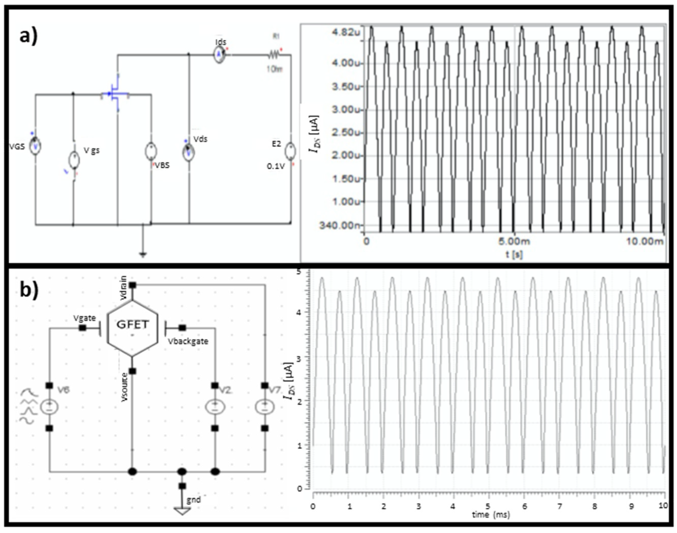 Micromachines 12 00979 g008